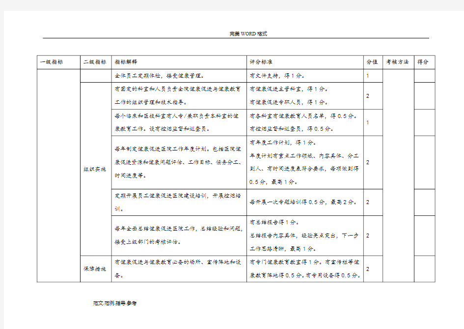 健康促进医院考核标准[2017年版]