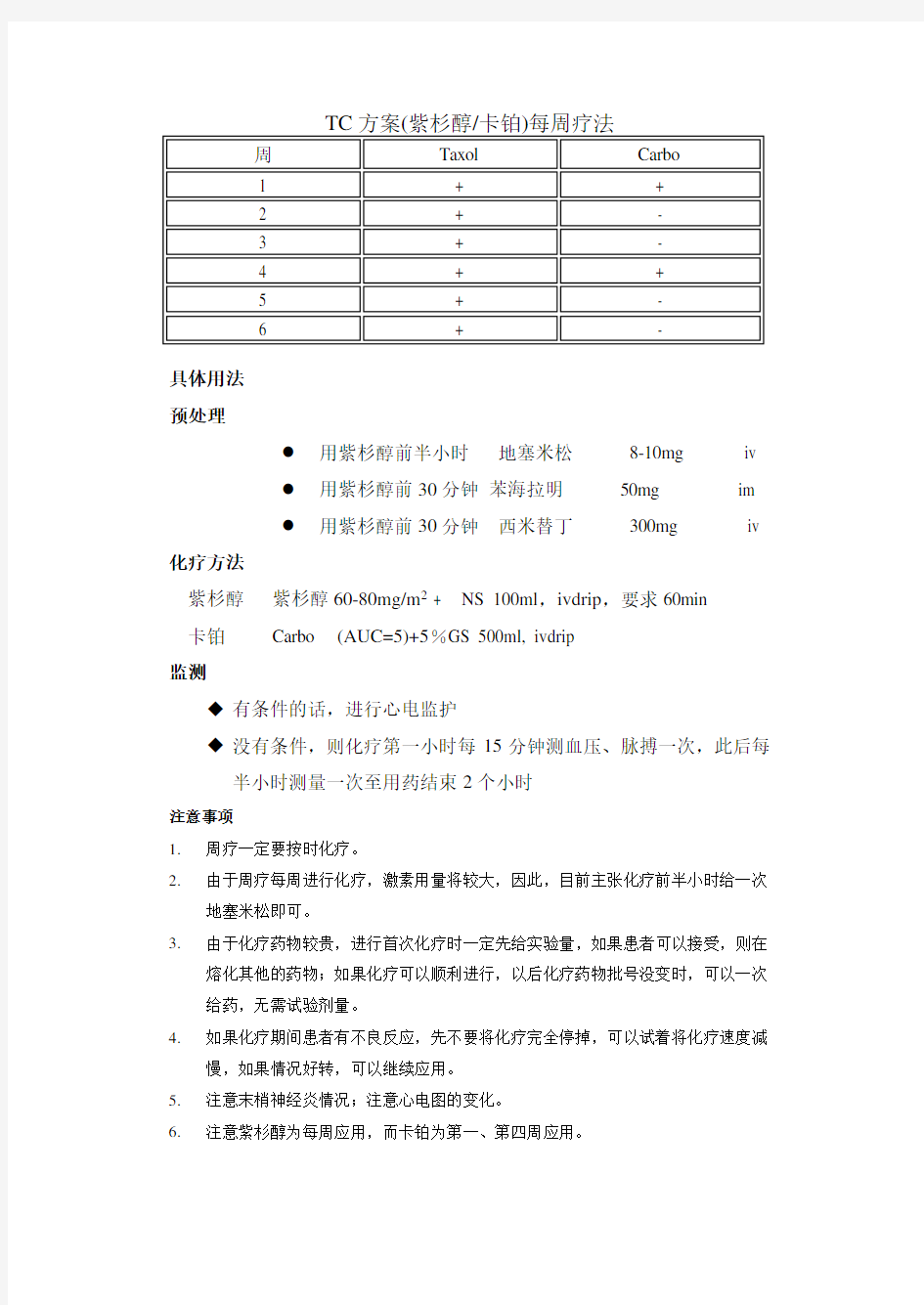 妇科恶性肿瘤化疗方案