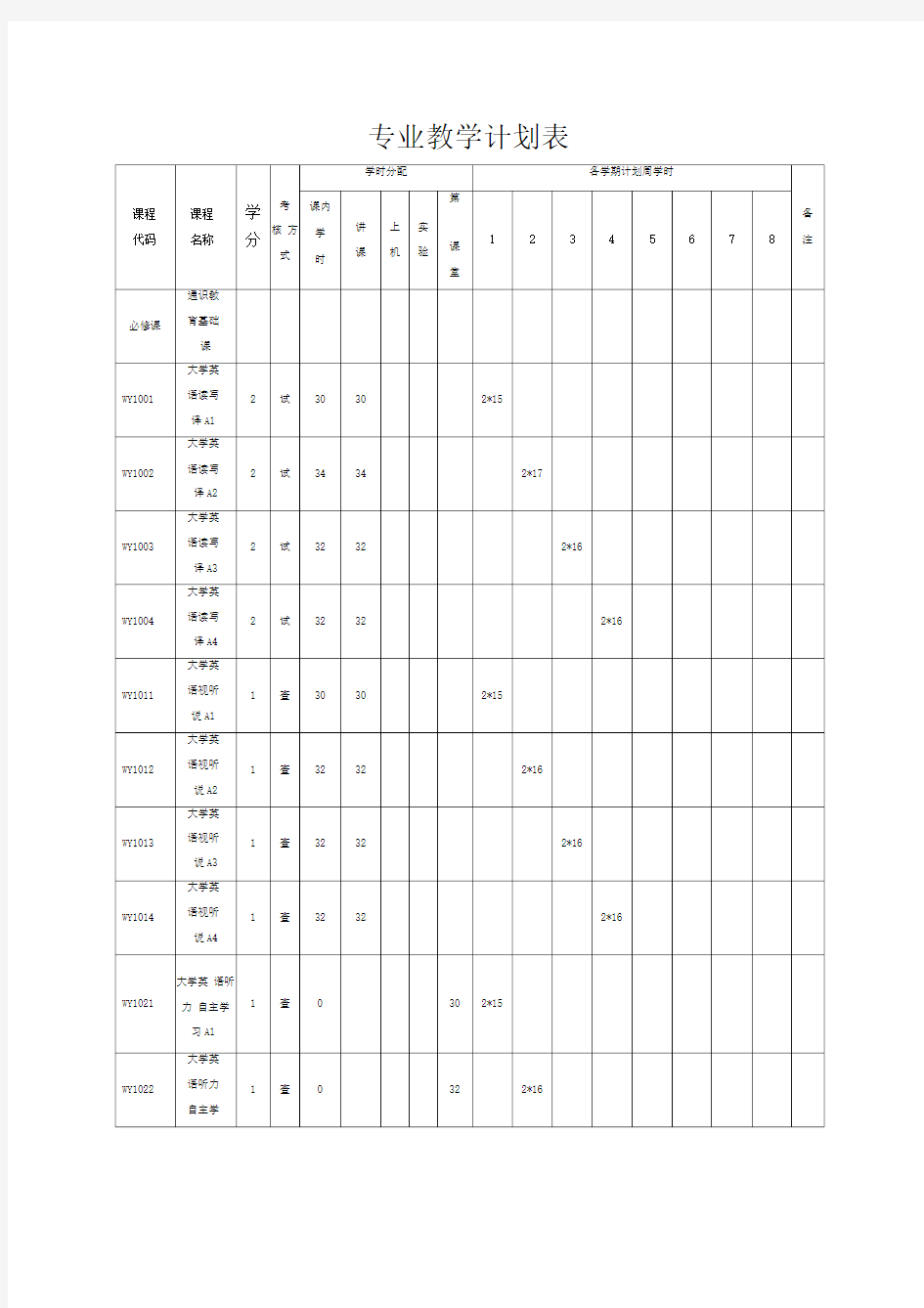 专业教学计划表