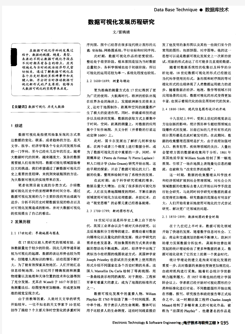 数据可视化发展历程研究