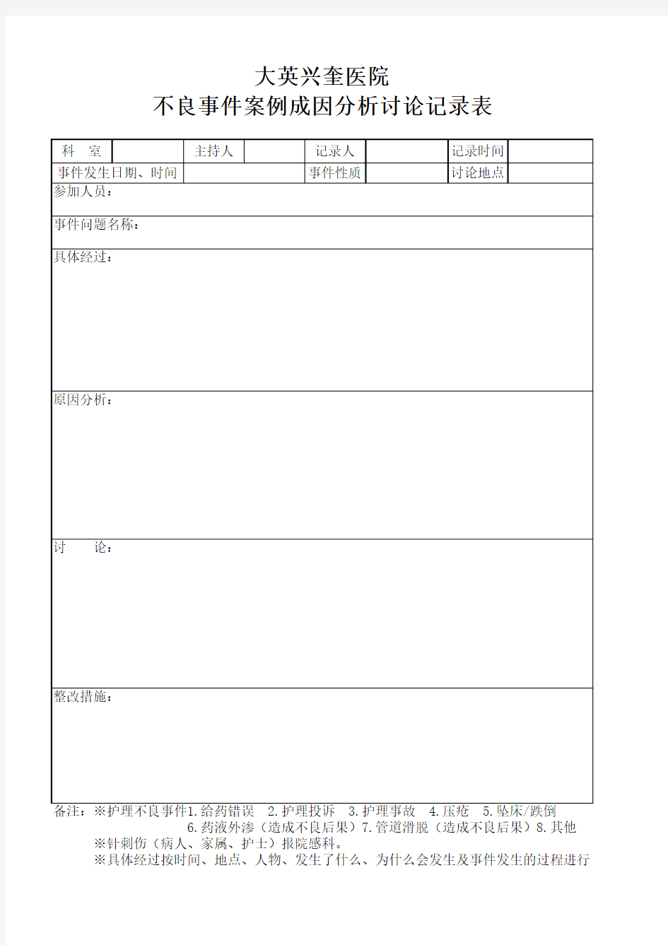 不良事件案例成因分析