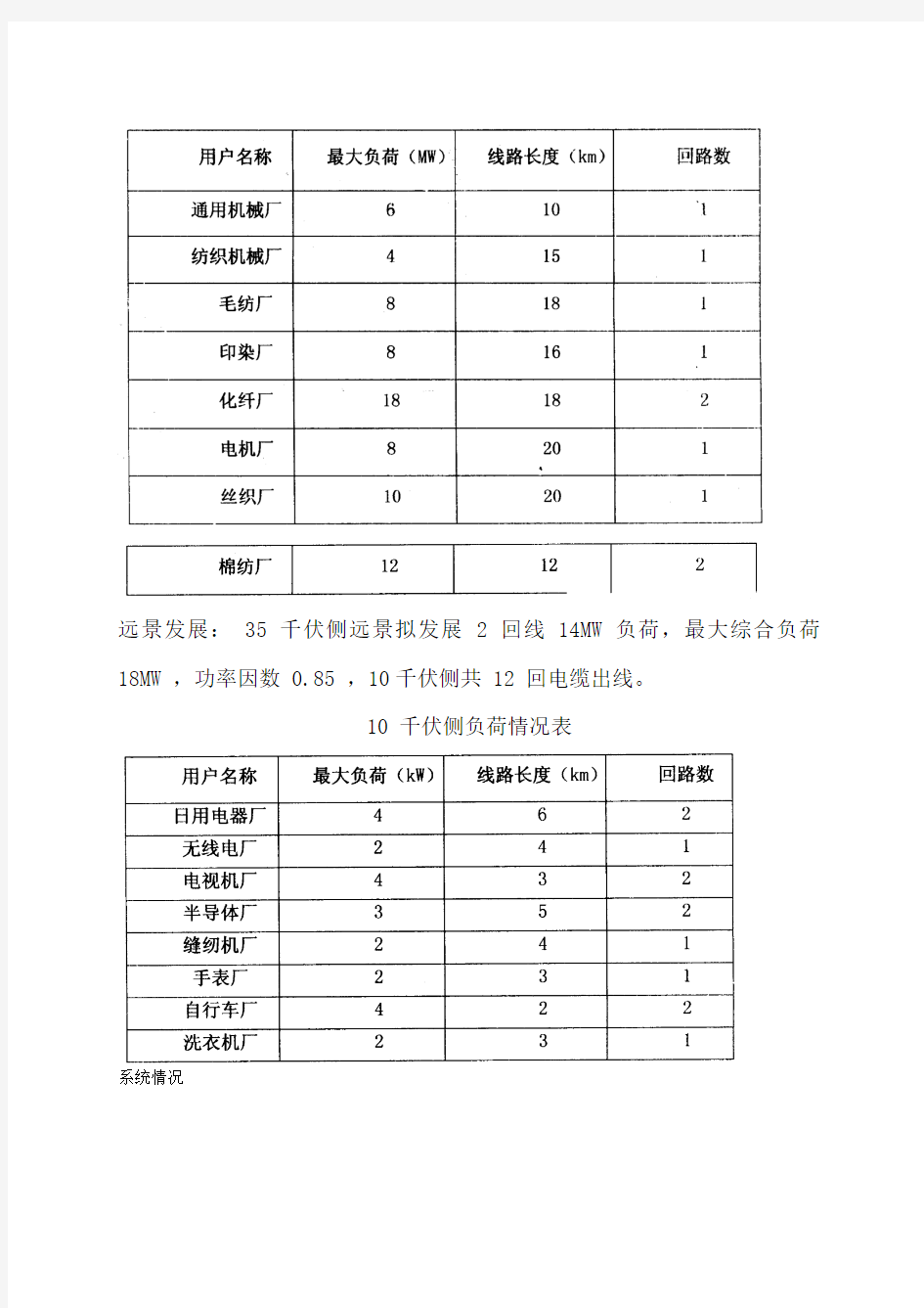 2013级毕业设计任务书姚娟解析