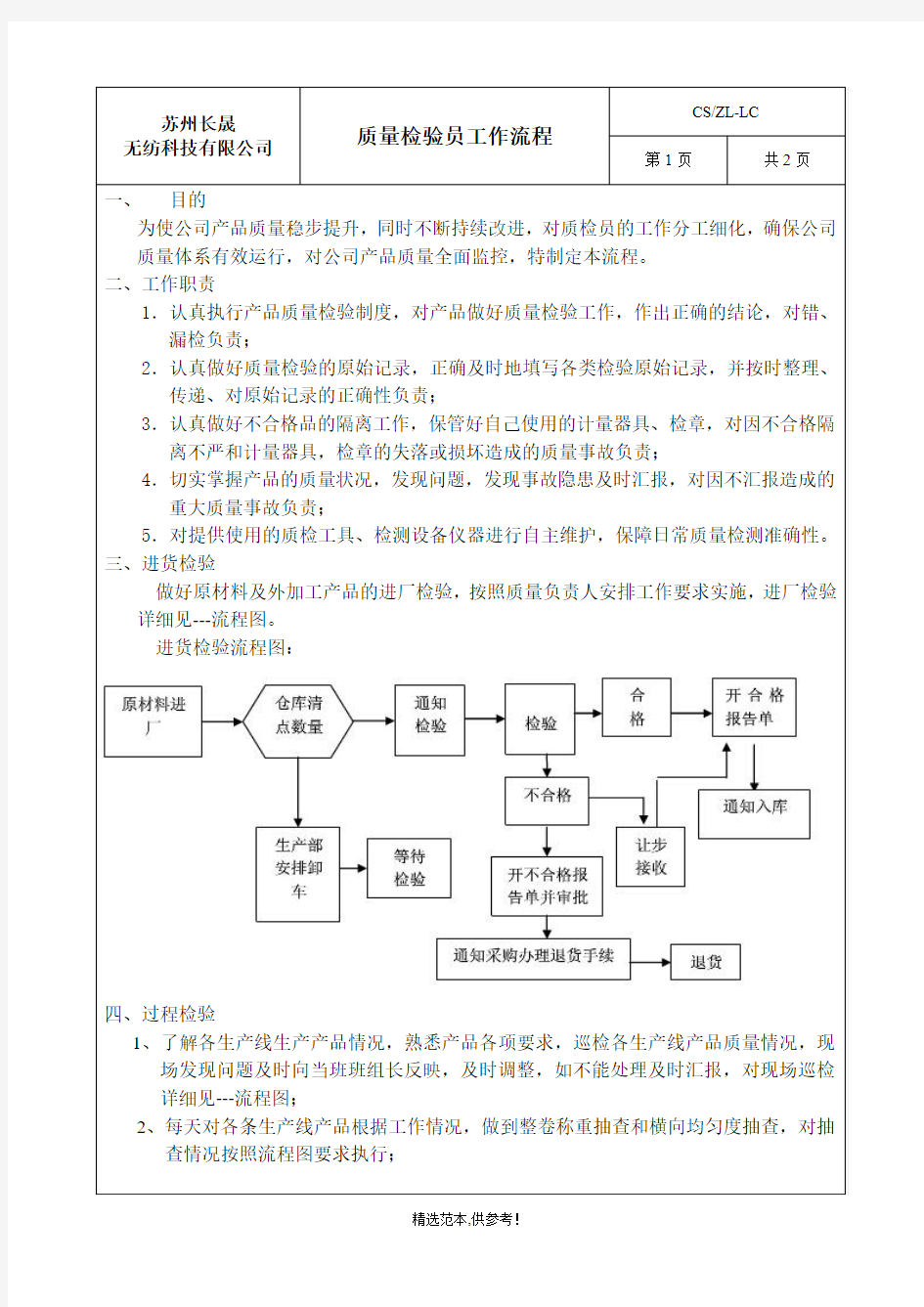 质量检验员工作流程