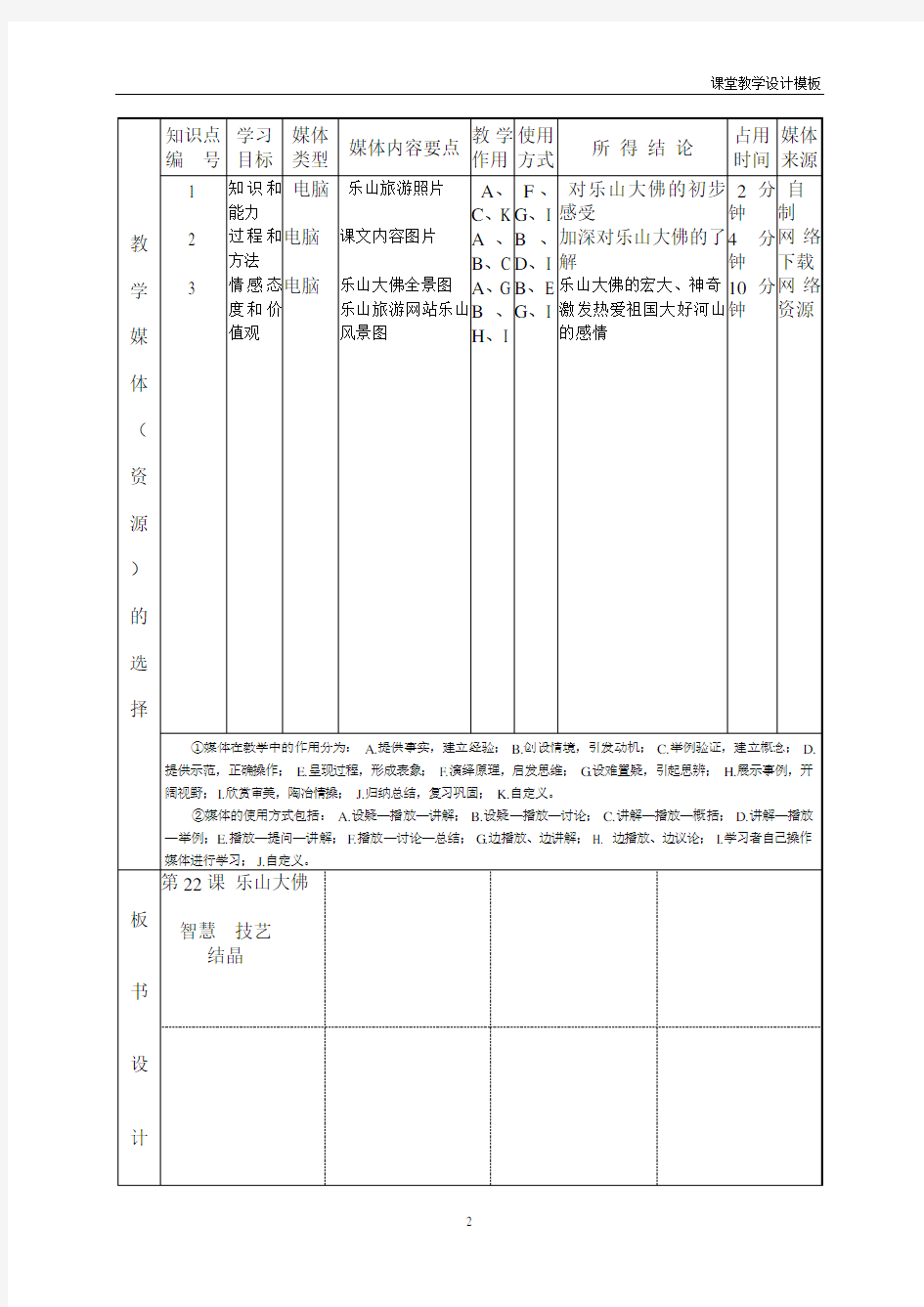 语文课堂教学设计方案