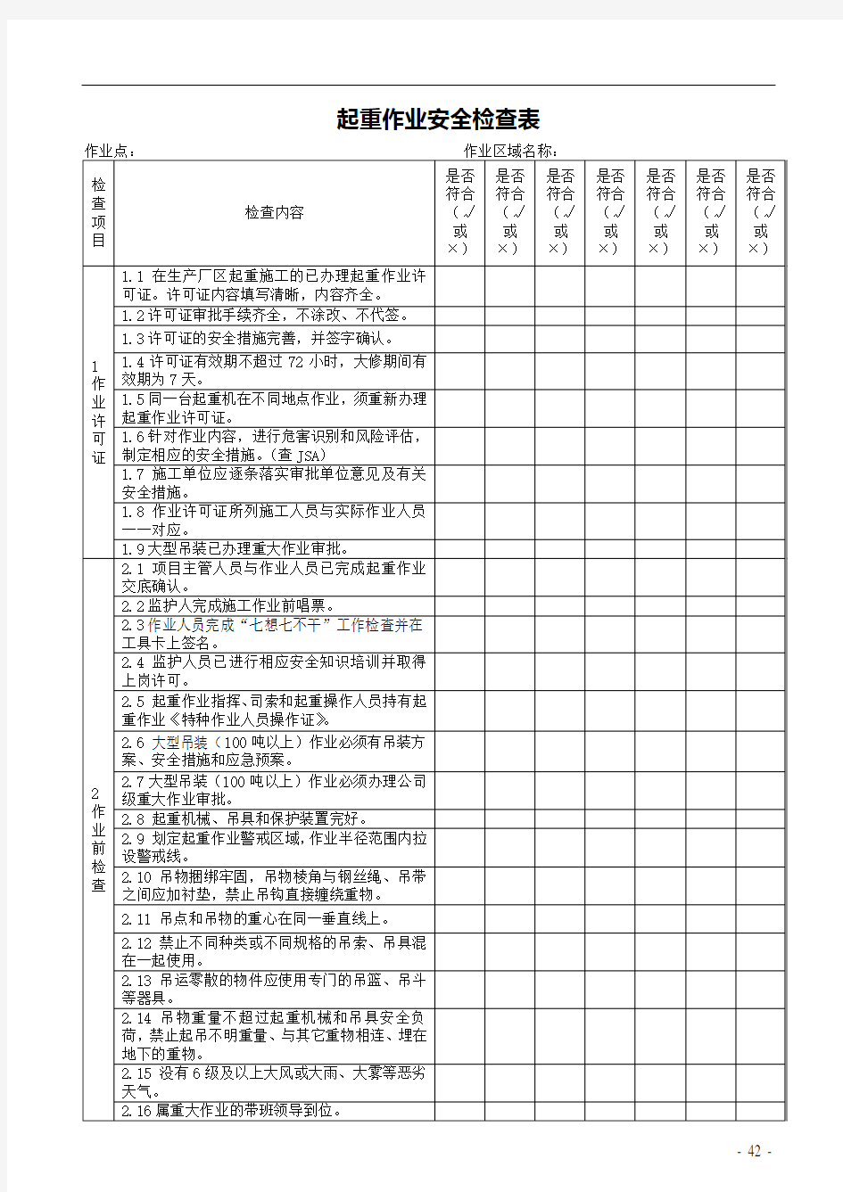 起重作业安全检查表