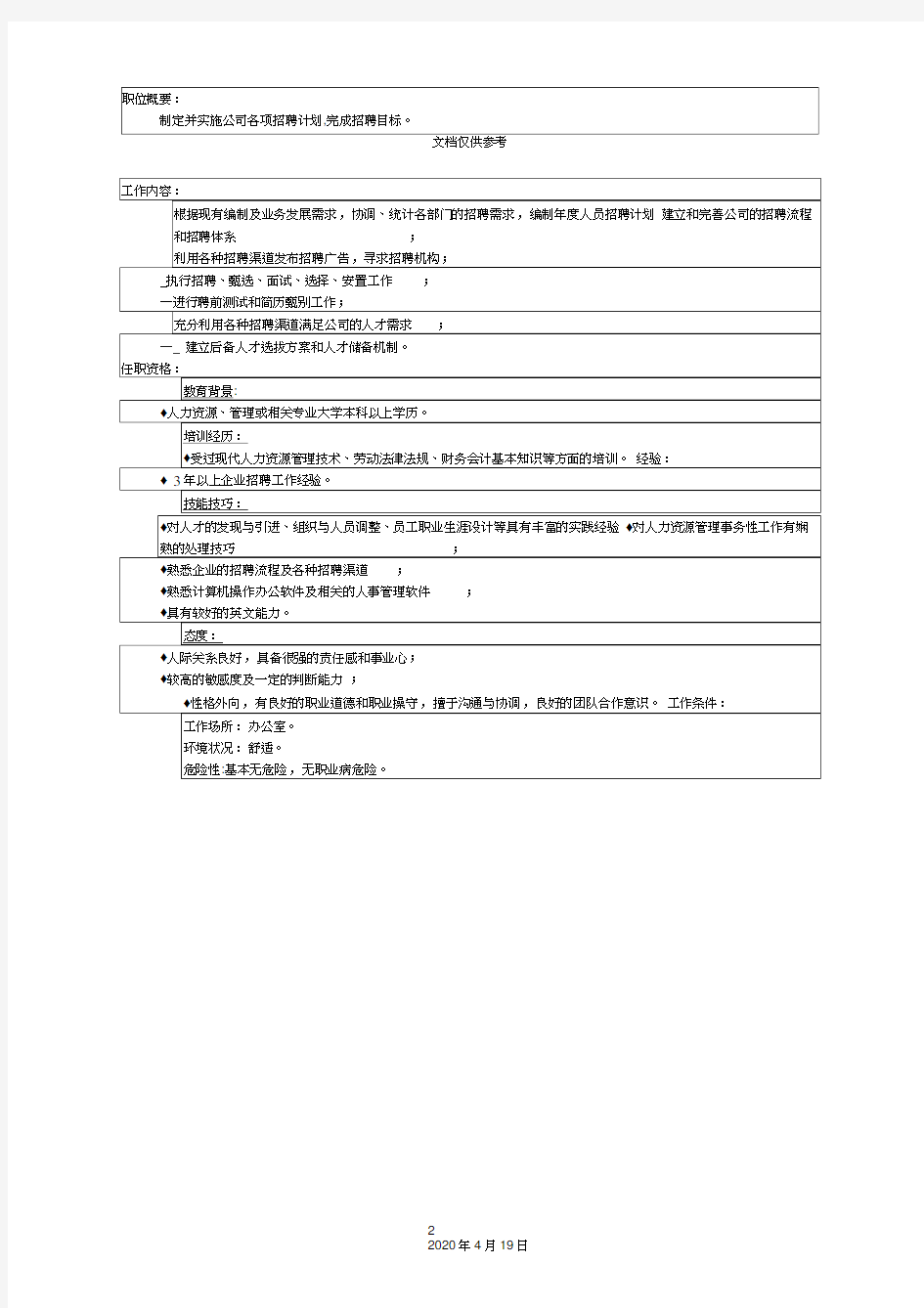 招聘主管岗位职责说明书