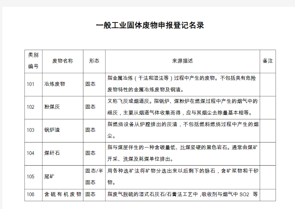 一般工业固体废物申报登记名录