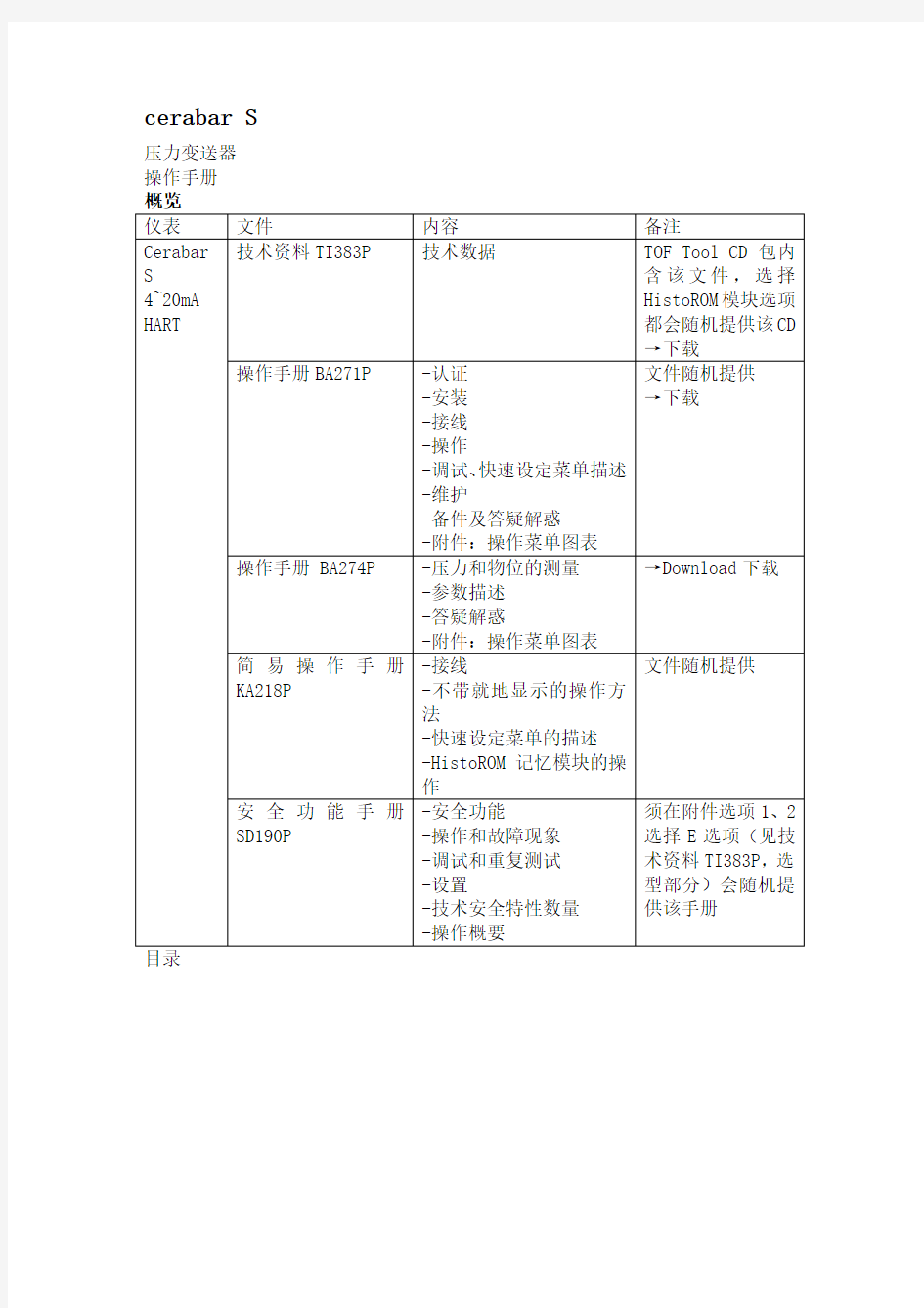 E+H压力变送器操作说明书