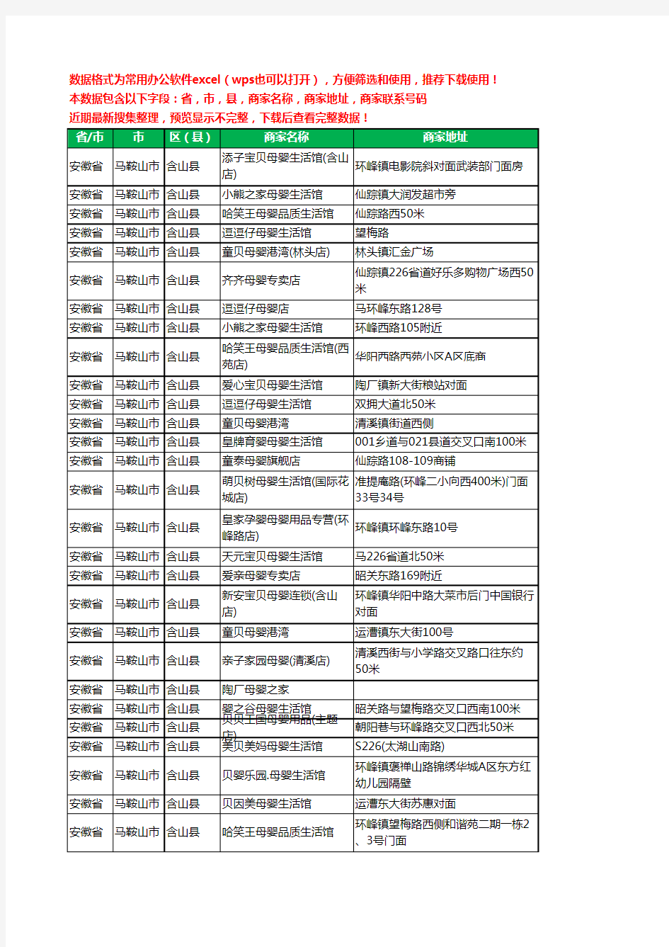 2020新版安徽省马鞍山市含山县月子服务工商企业公司商家名录名单黄页联系号码地址大全30家