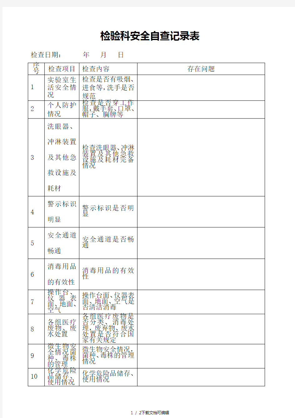 检验科每月安全检查记录表