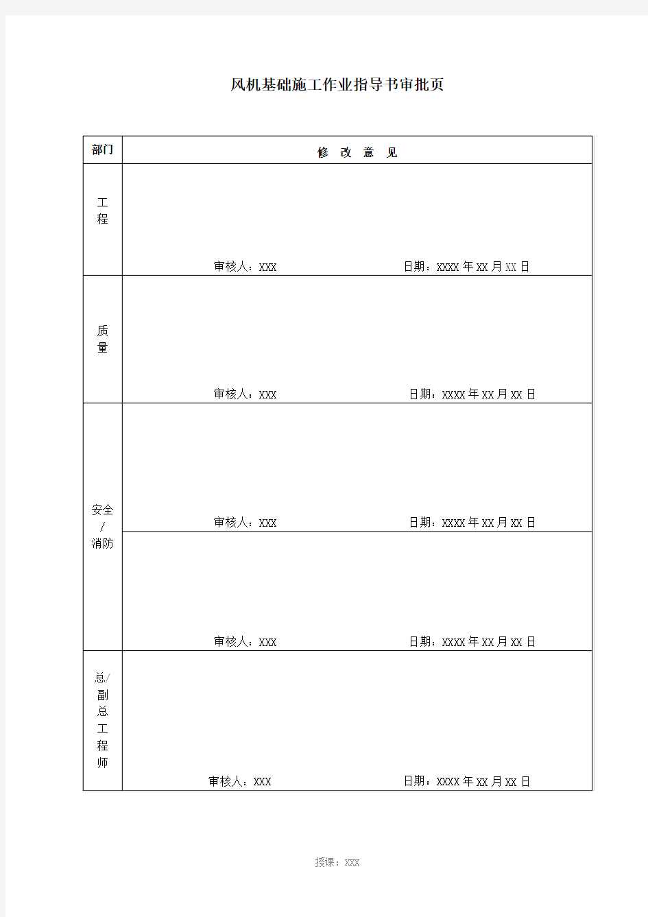 风电工程风机基础施工方案