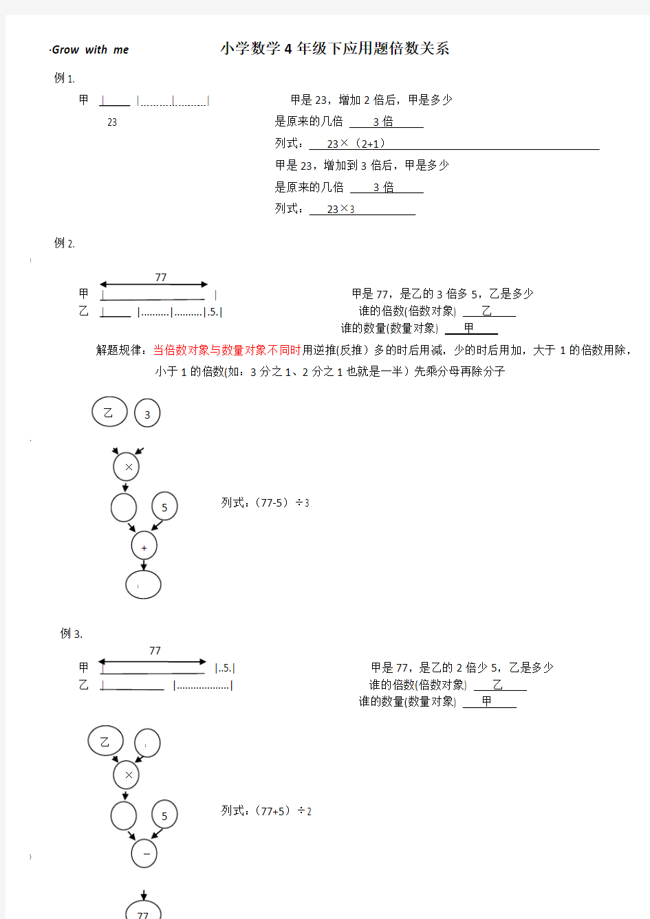 小学数学4年级下应用题倍数关系