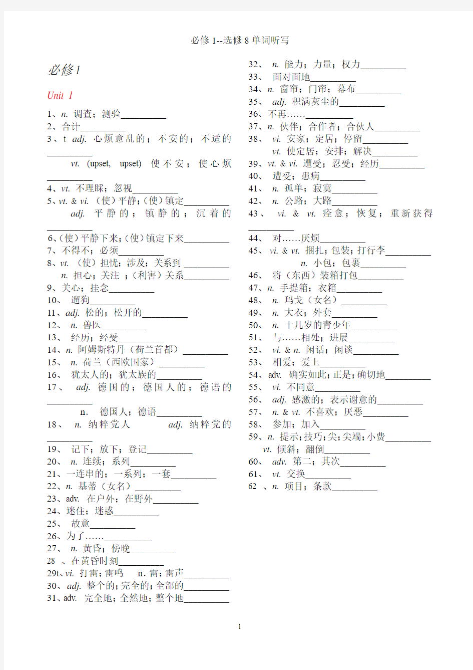 英语必修1--选修8单词默写汉语