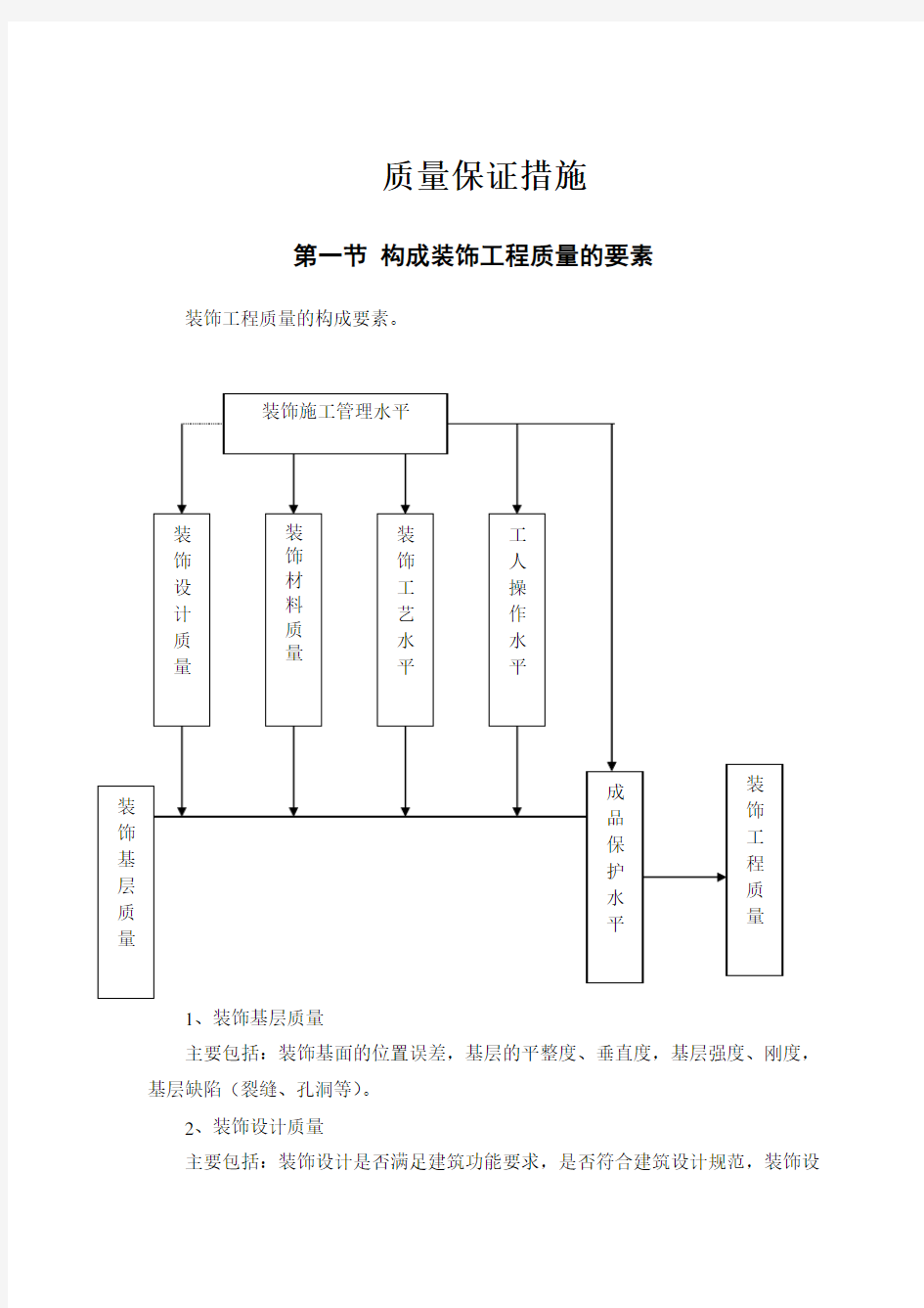 装饰工程质量安全保证措施