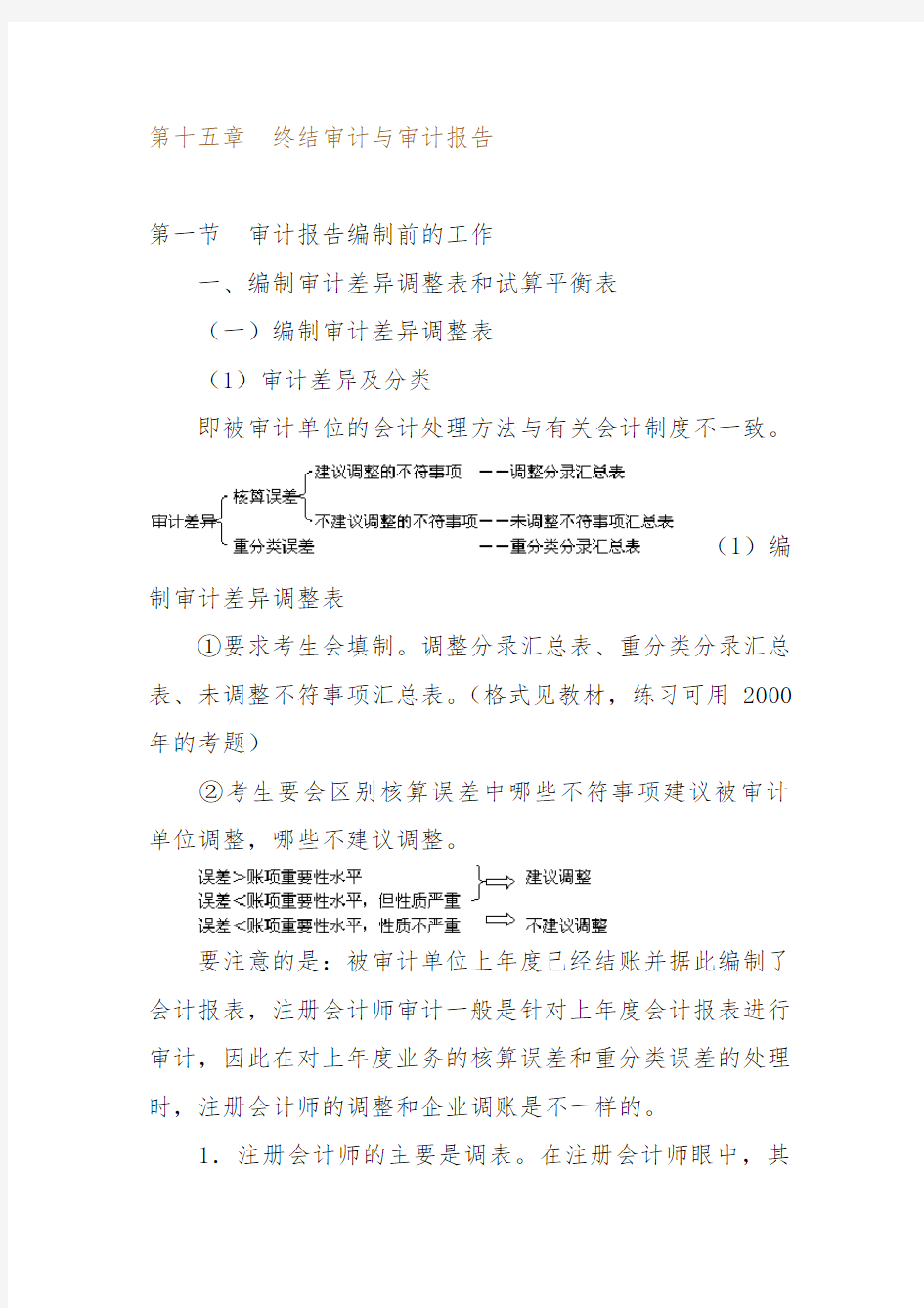 第十五章终结审计与审计报告