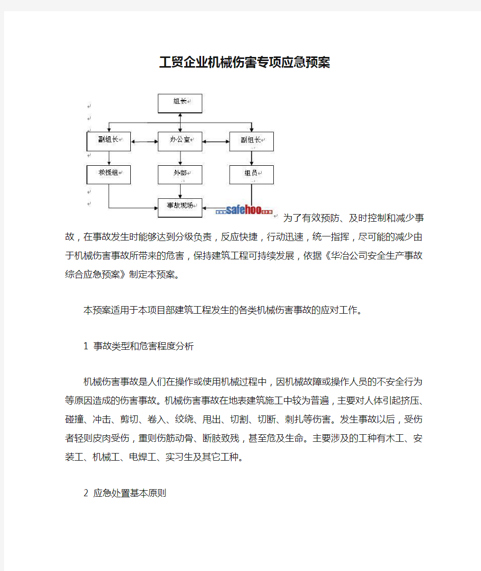 工贸企业机械伤害专项应急预案