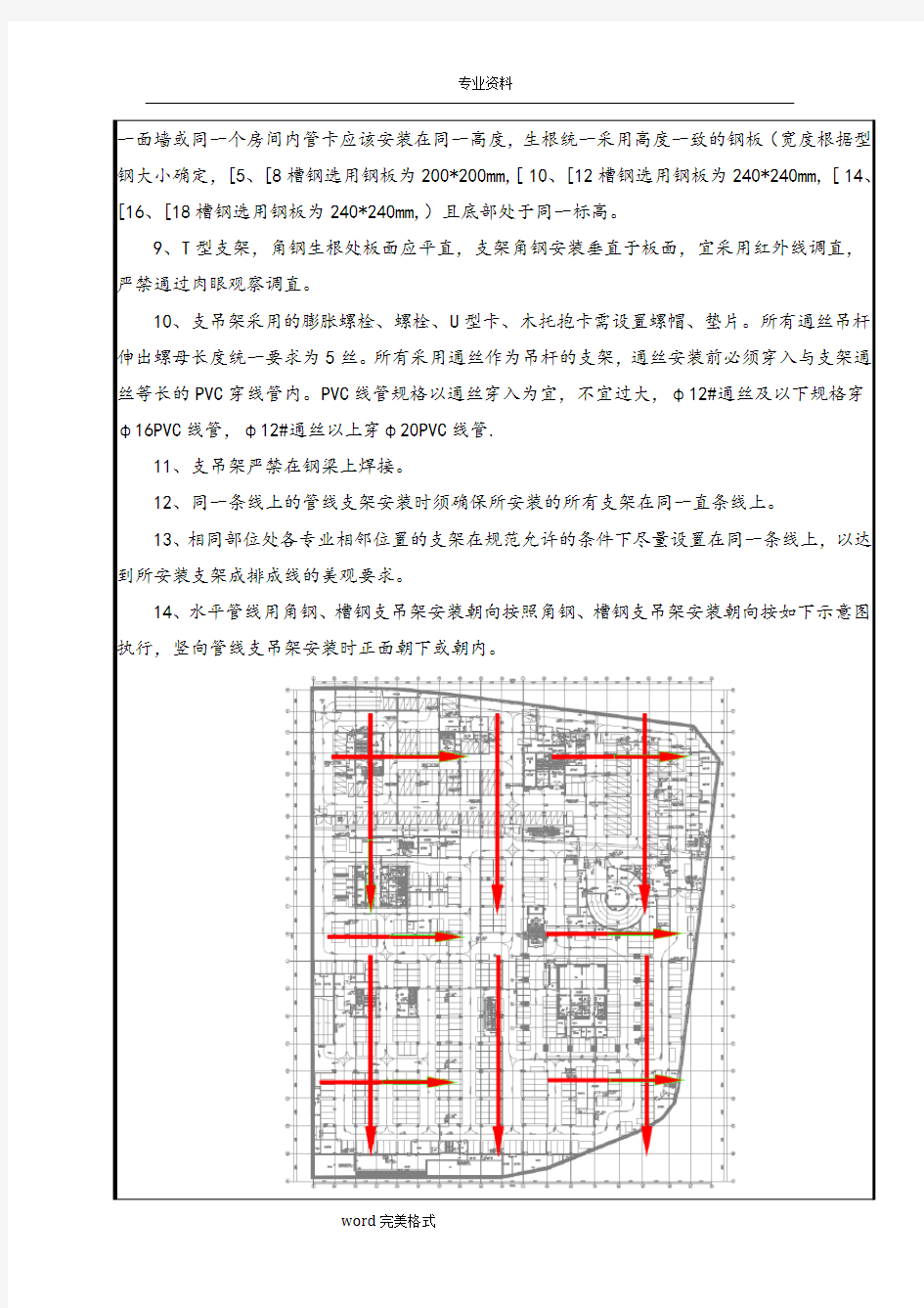 支吊架制作安装技术交底(大全)