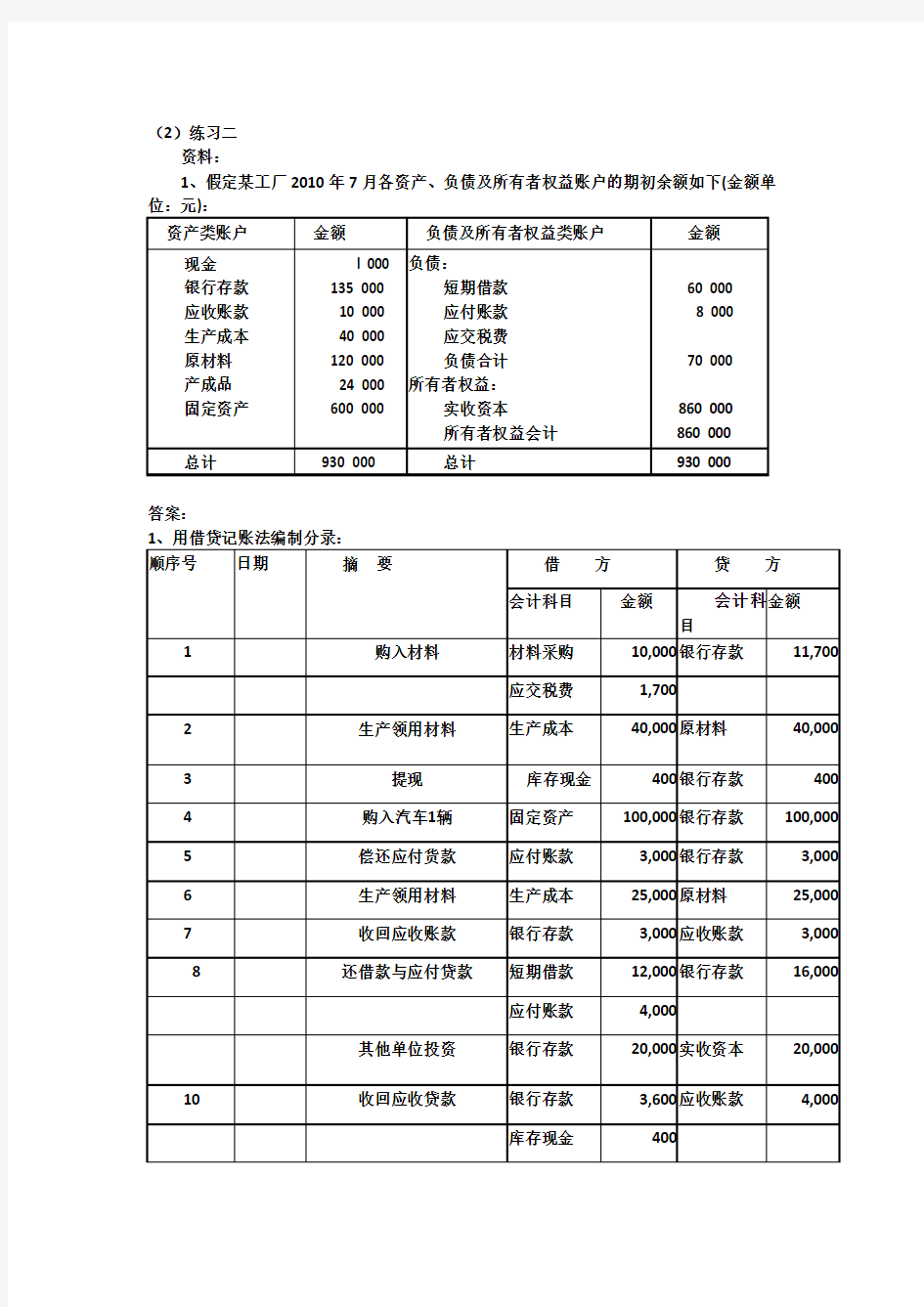 习题一 账户与借贷记账法答案