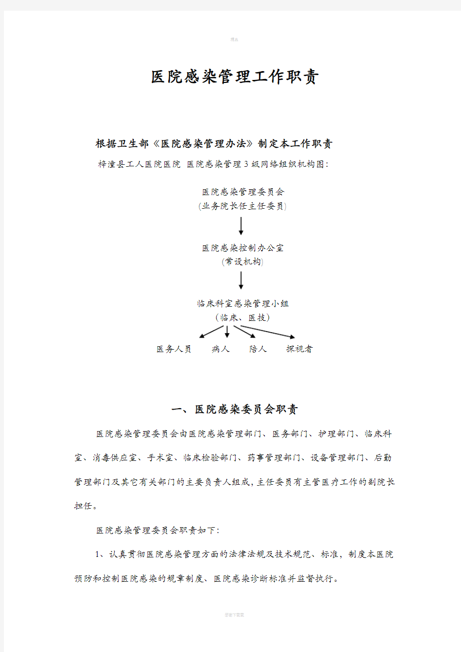 医院感染管理职责