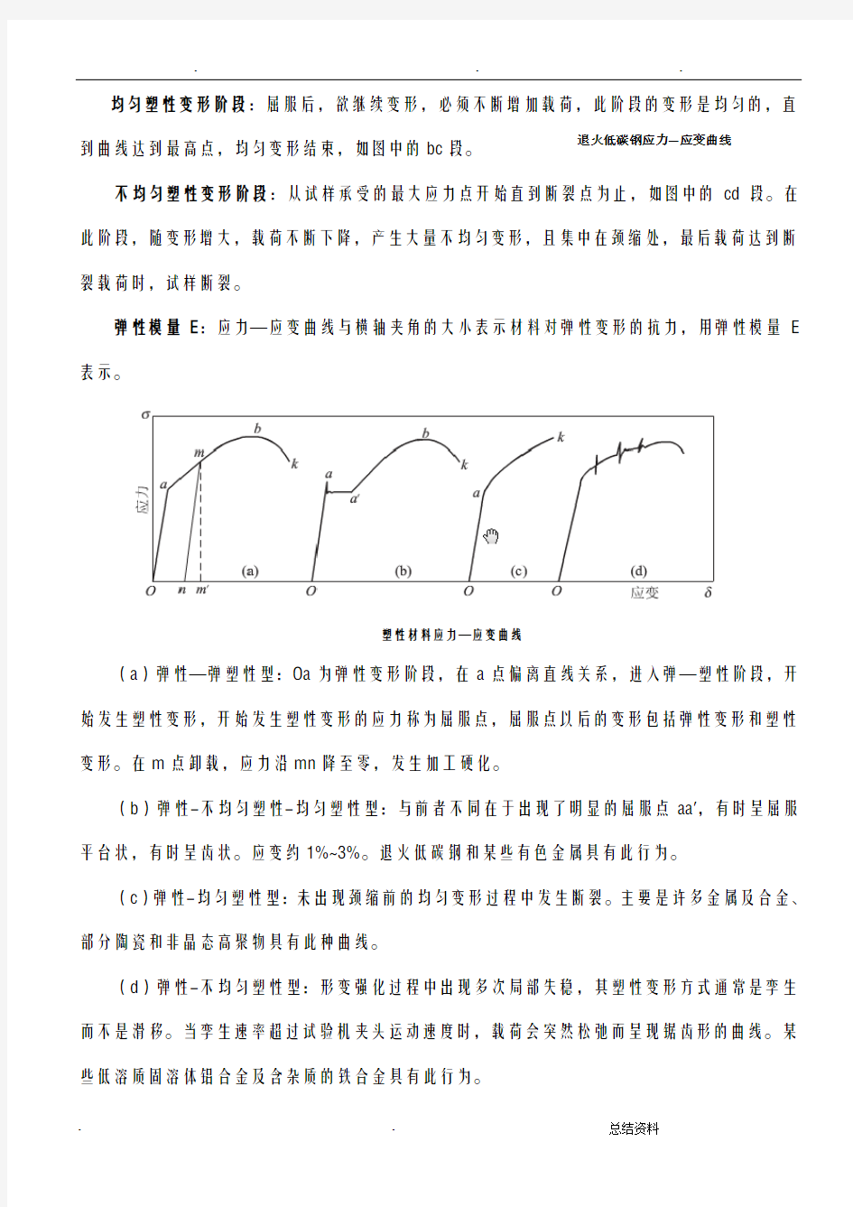 材料力学性能复习总结