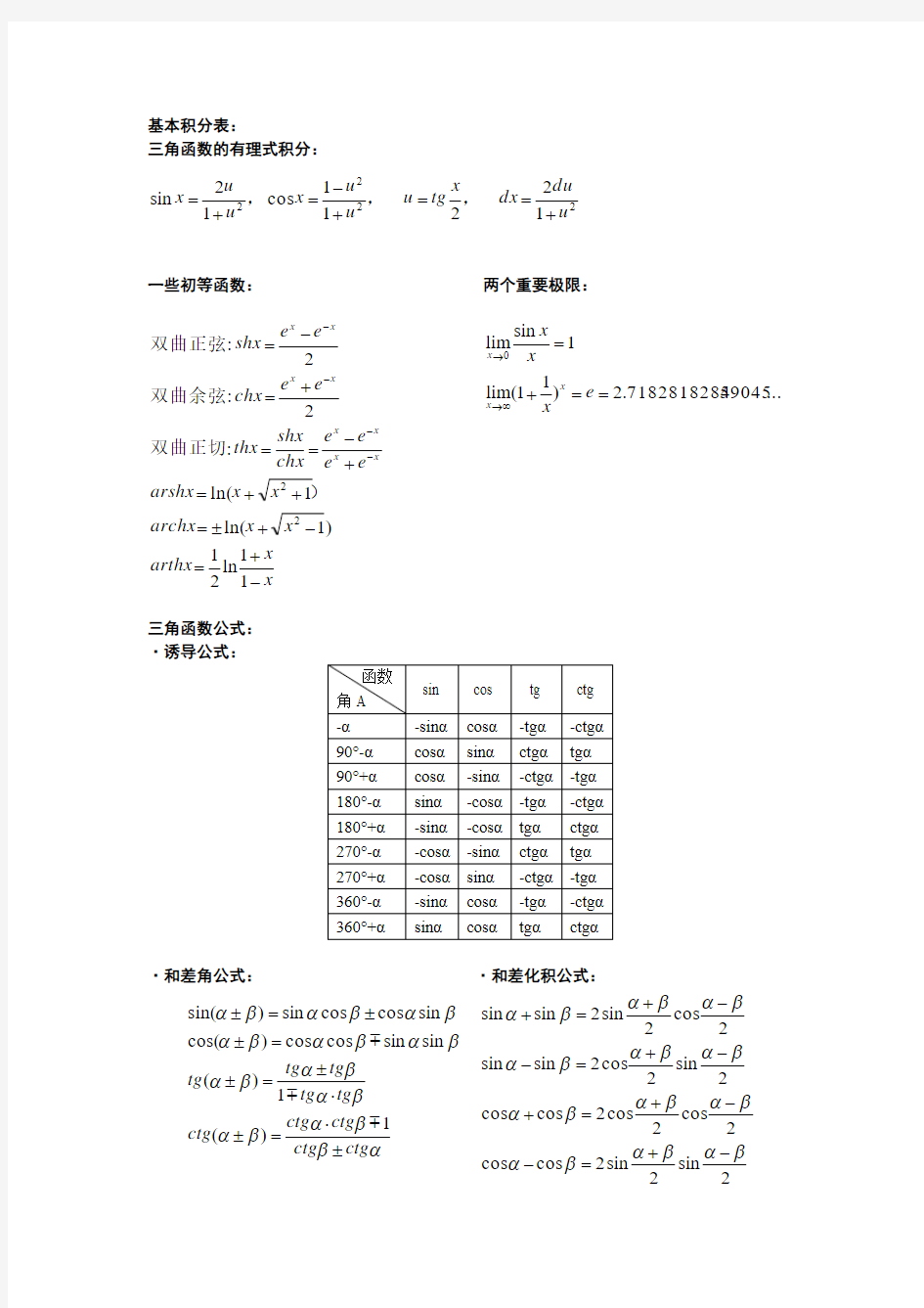 高数公式大全00001