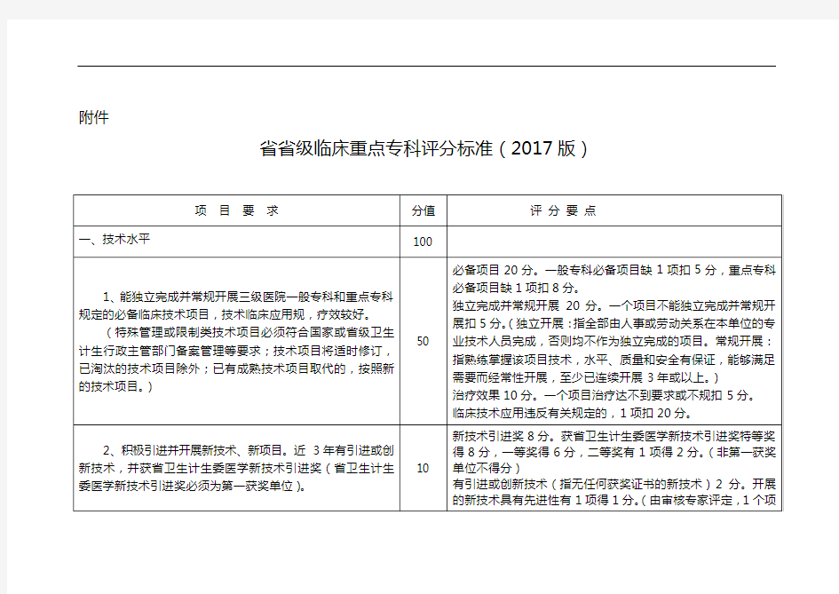 江苏省省级临床重点专科评分标准(2017年版)