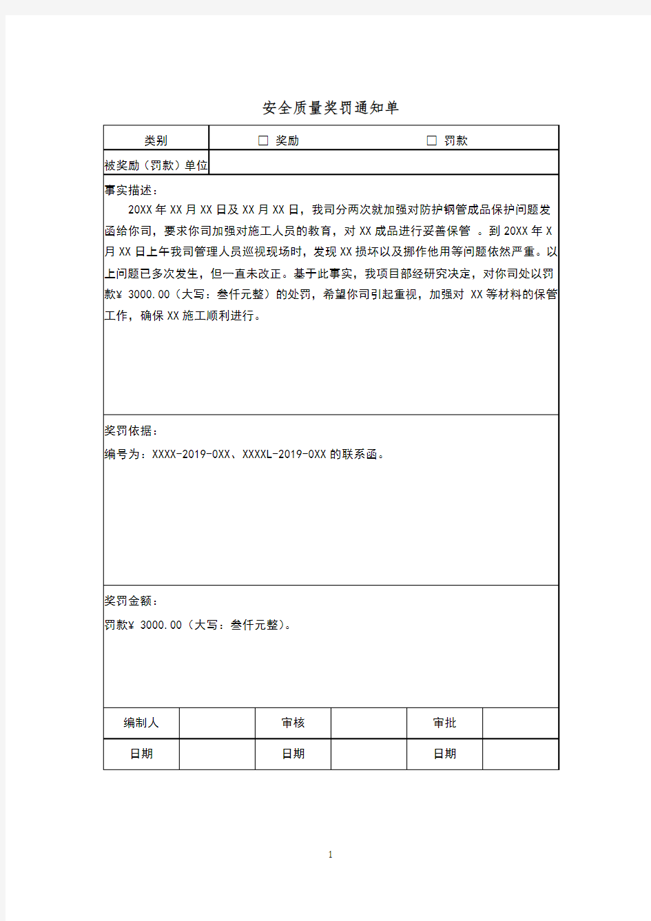 市政工程项目安全质量奖罚通知单