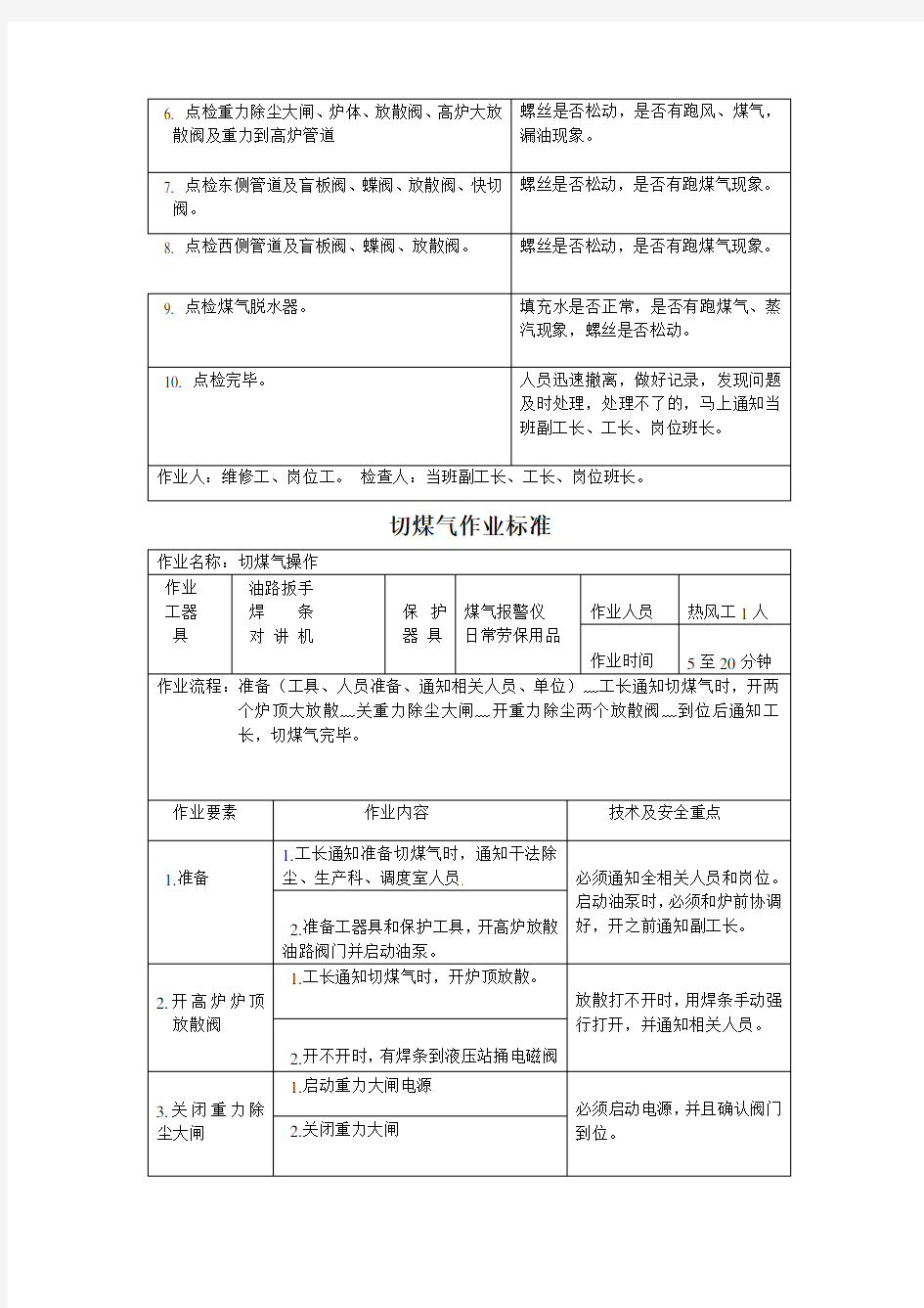 热风岗位工作标准及工作流程