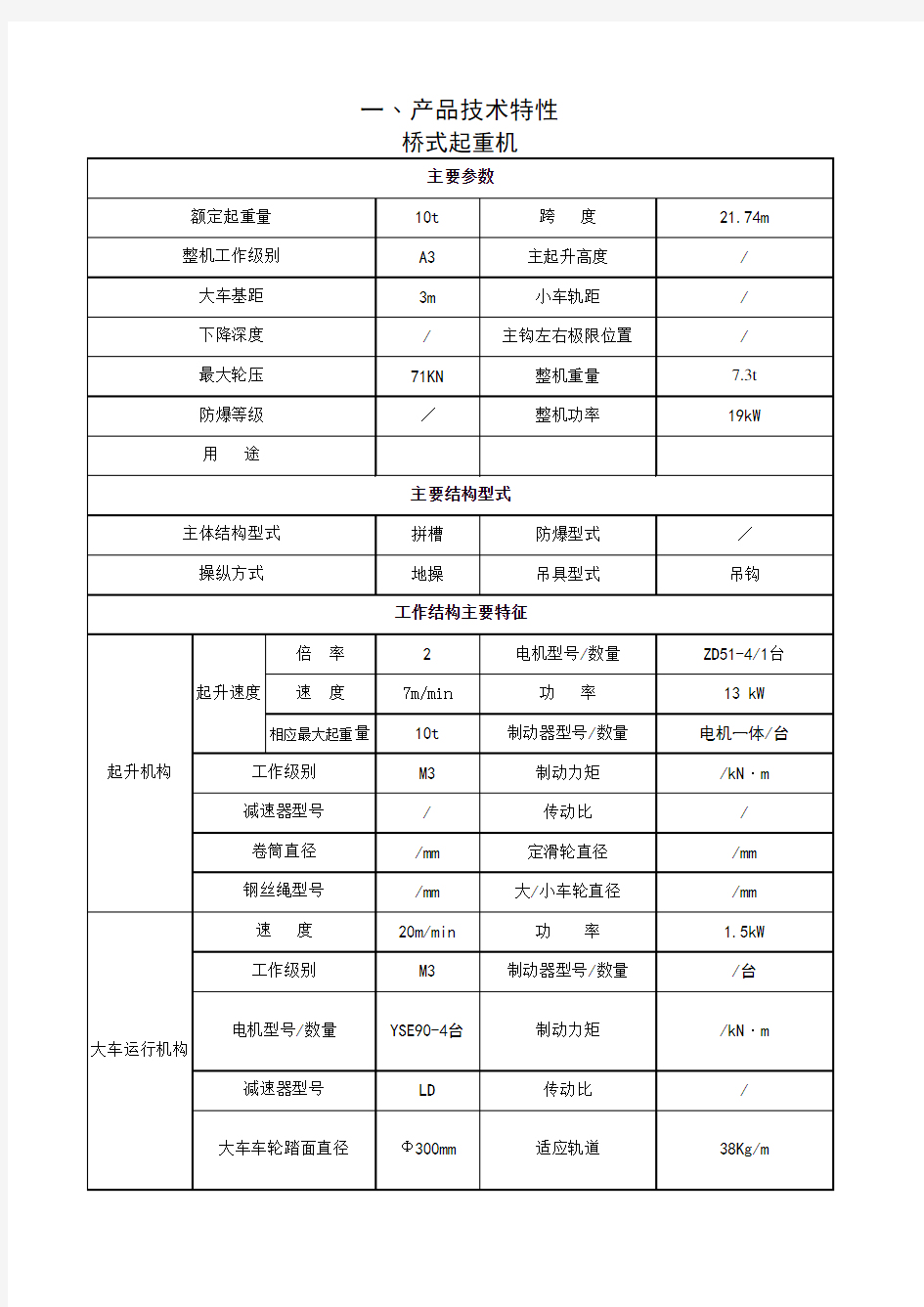 起重机产品技术特性