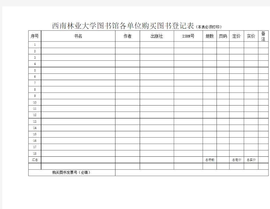 XX大学图书馆各单位购买图书登记表【模板】