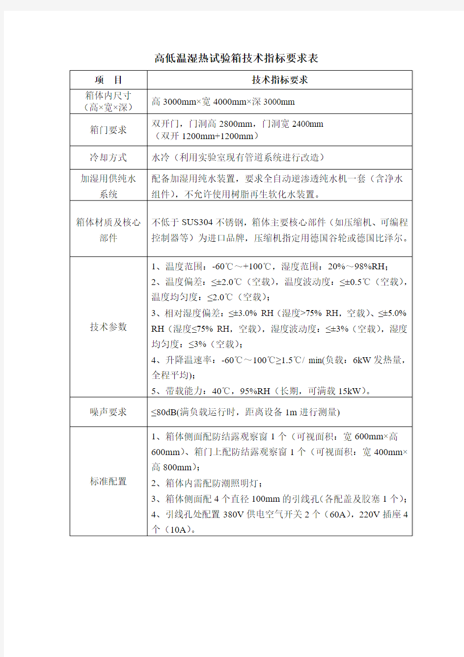 高低温湿热试验箱