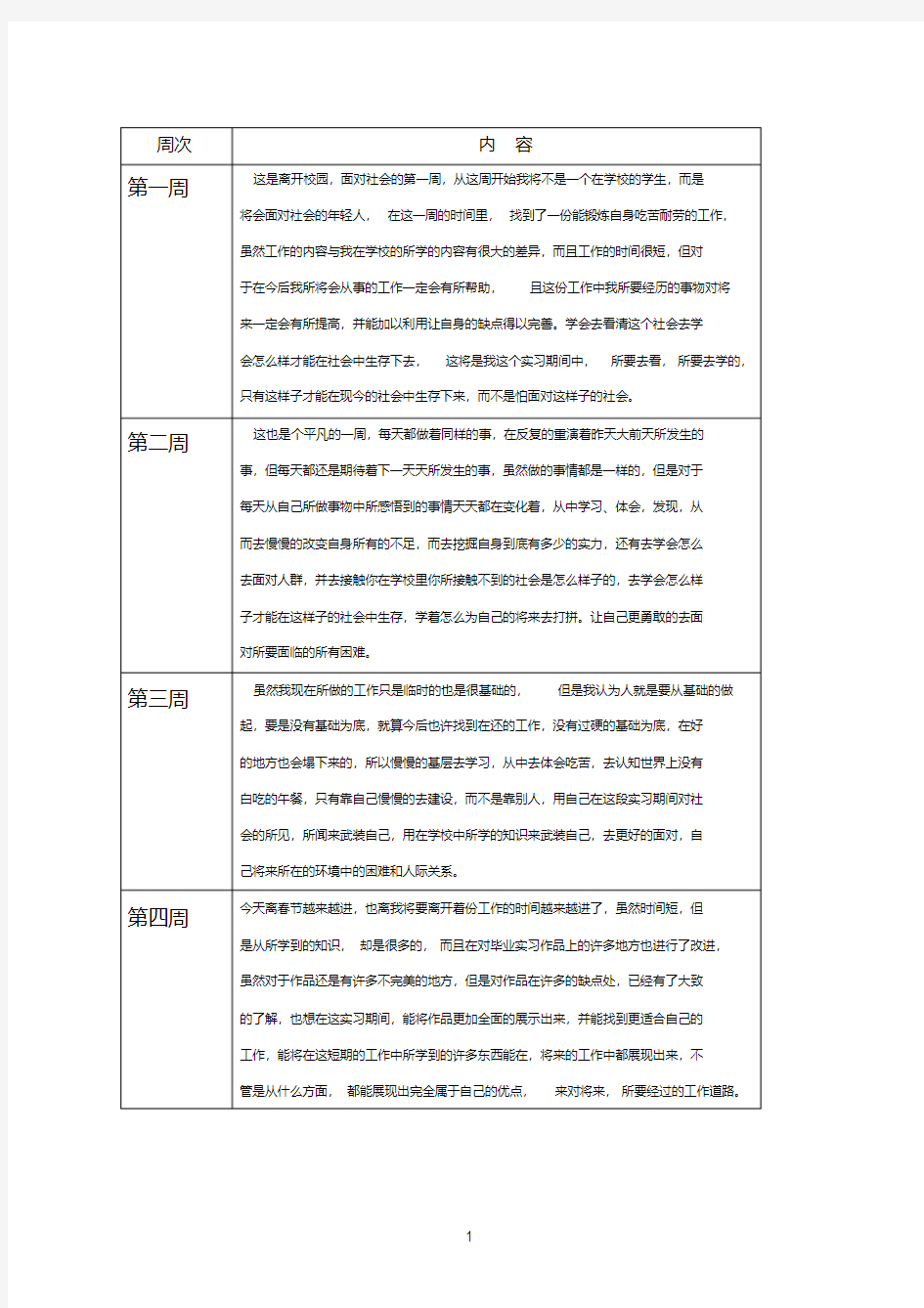 实习周志范文