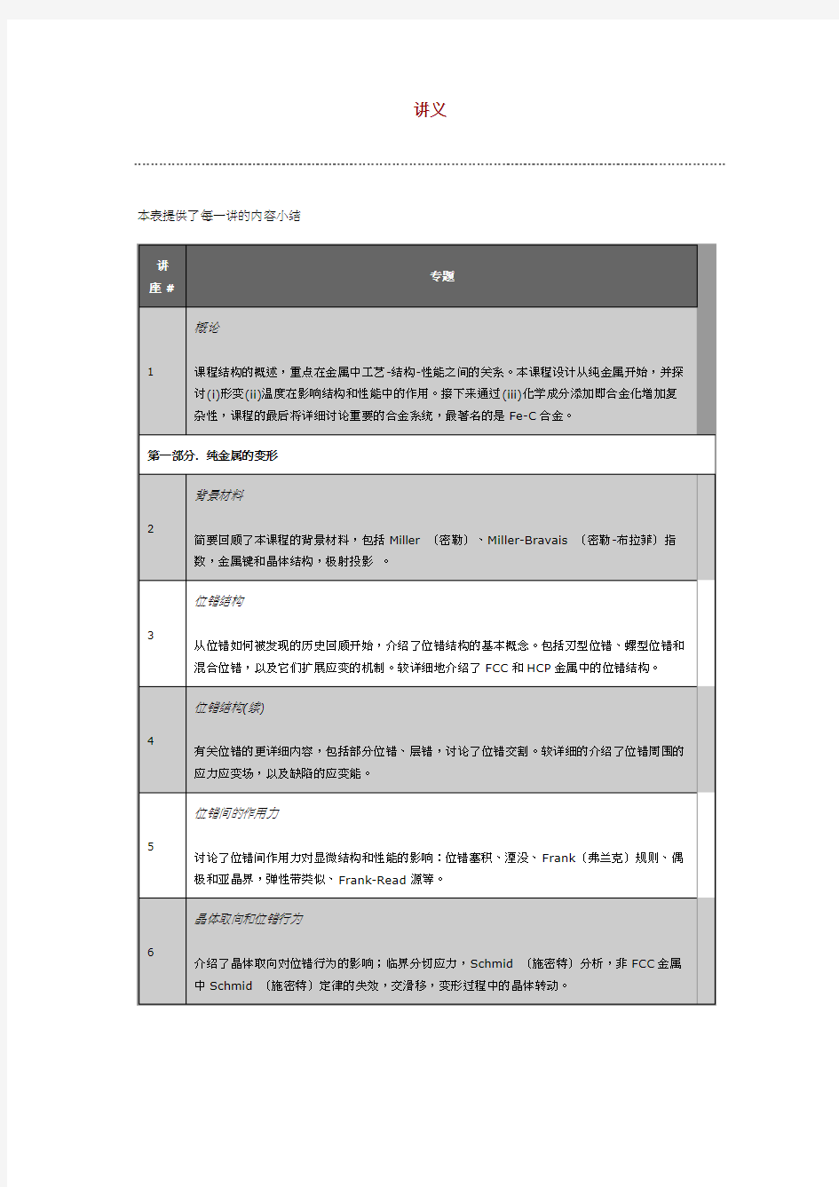 物理冶金学