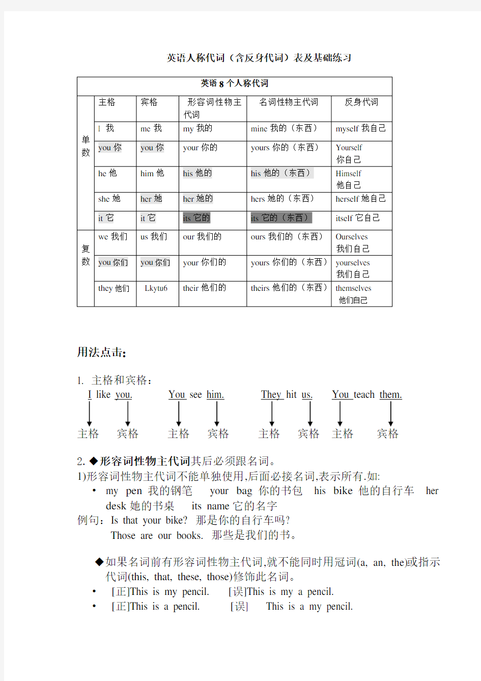 英语人称代词表格及练习