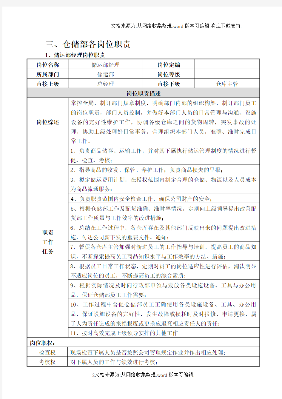 储运部人事组织架构与岗位职责