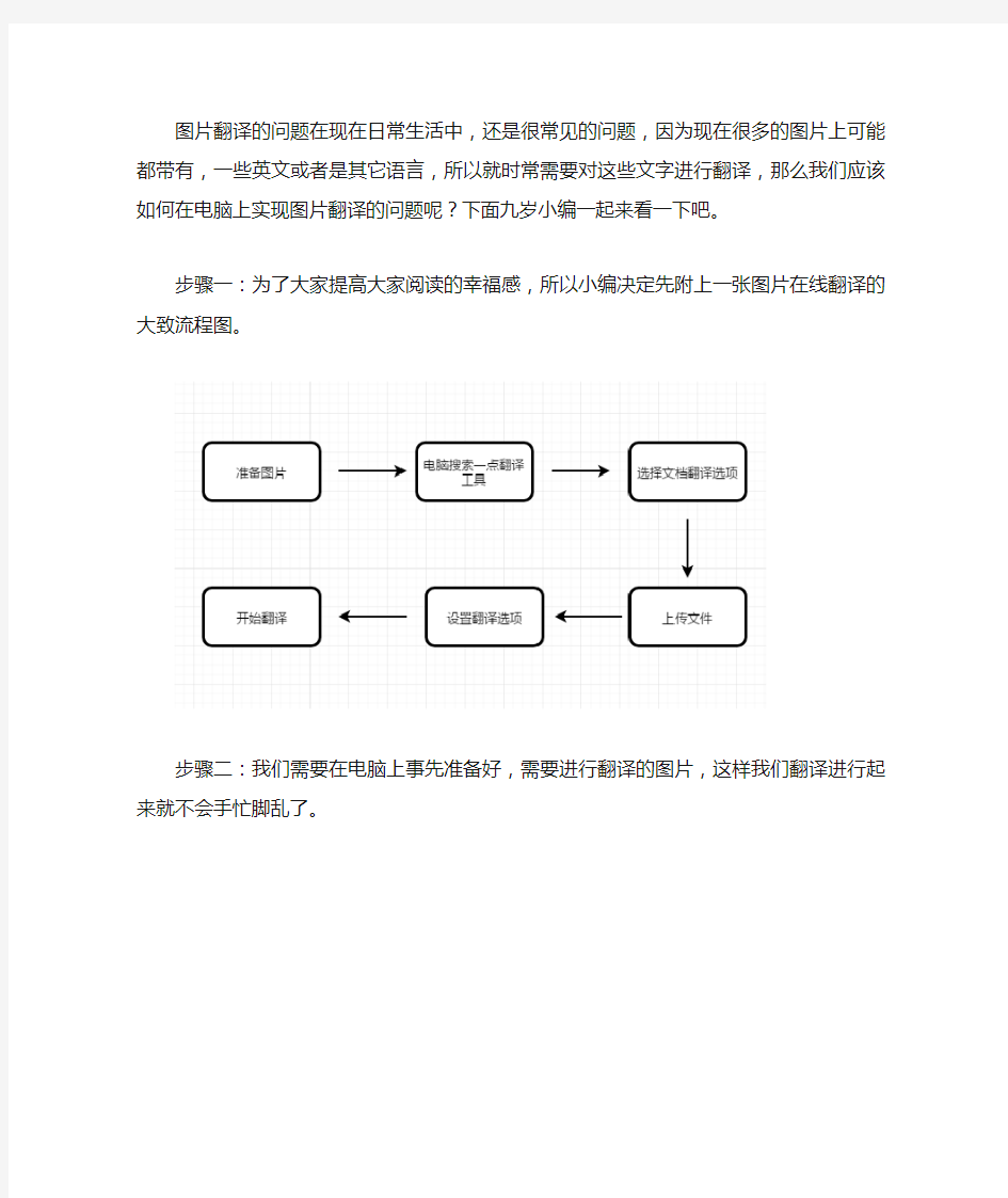 电脑上怎样快速实现图片在线翻译