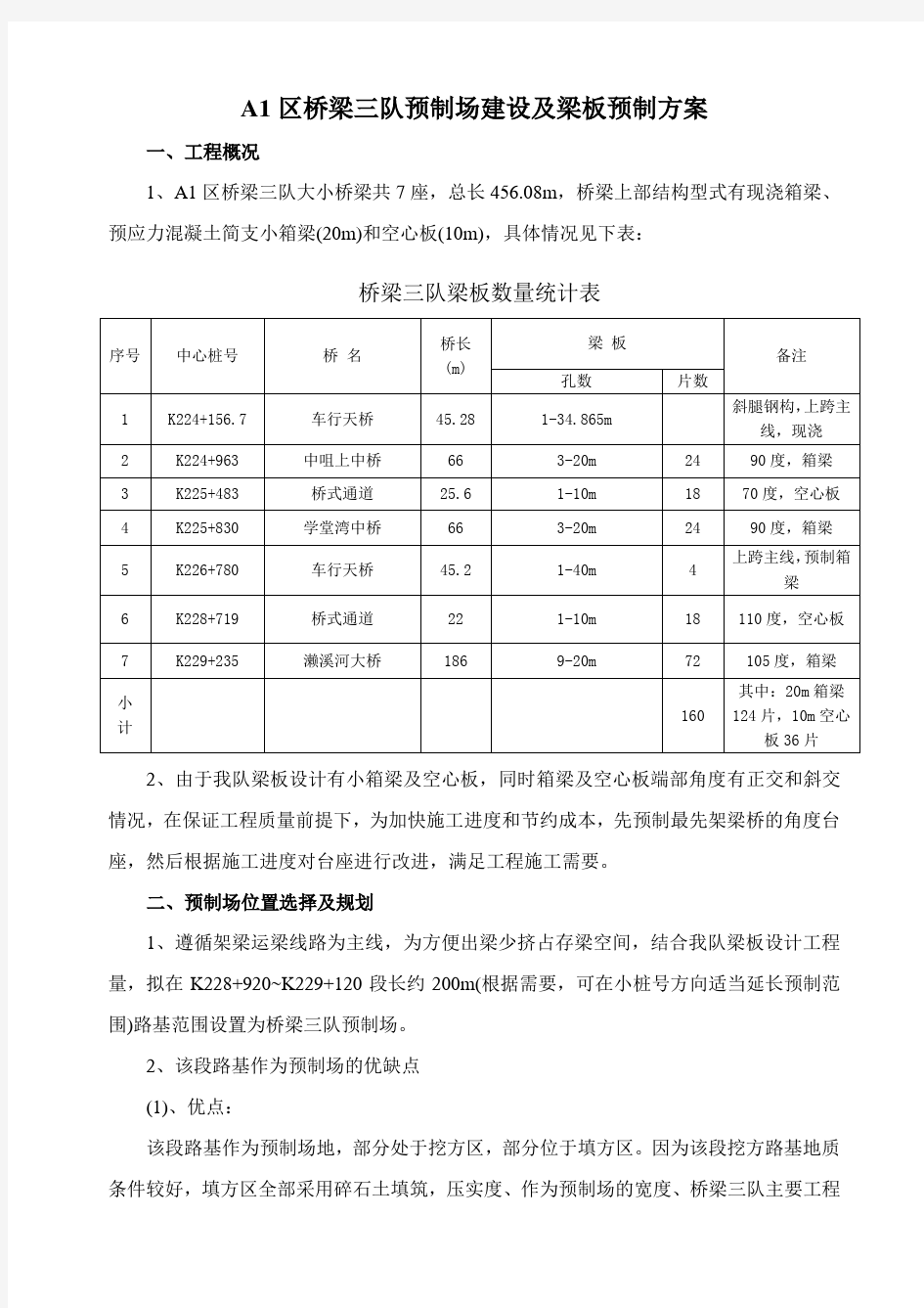 桥梁预制场建设及梁板预制方案