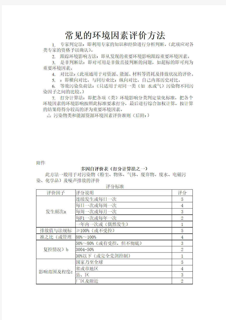 常见的环境因素评价方法