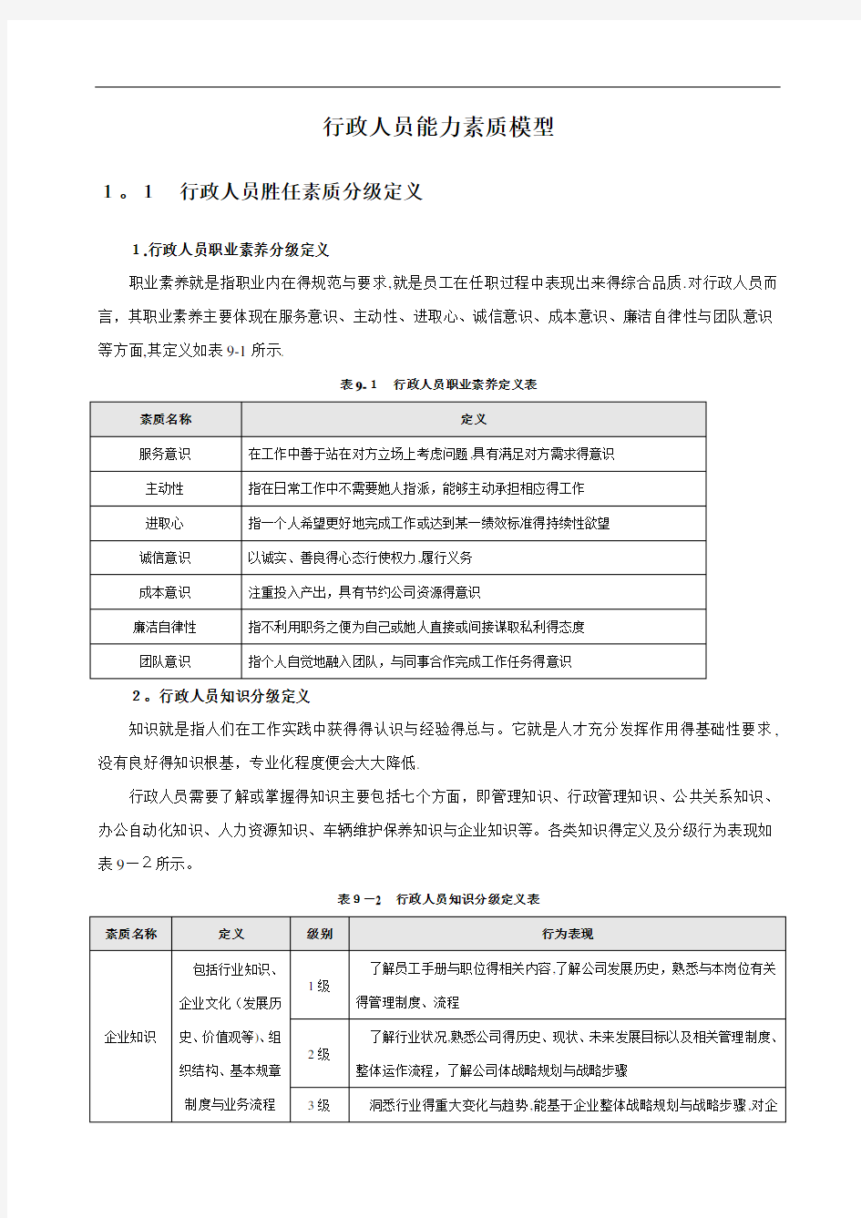 行政人员能力素质模型