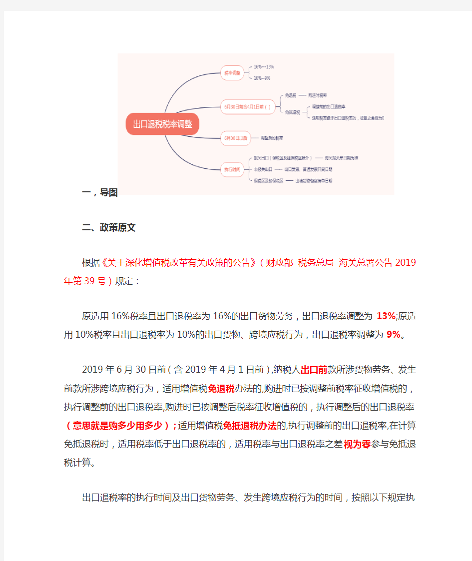 2020税务业务大比武大练兵出口退税进出口税收——减税降费