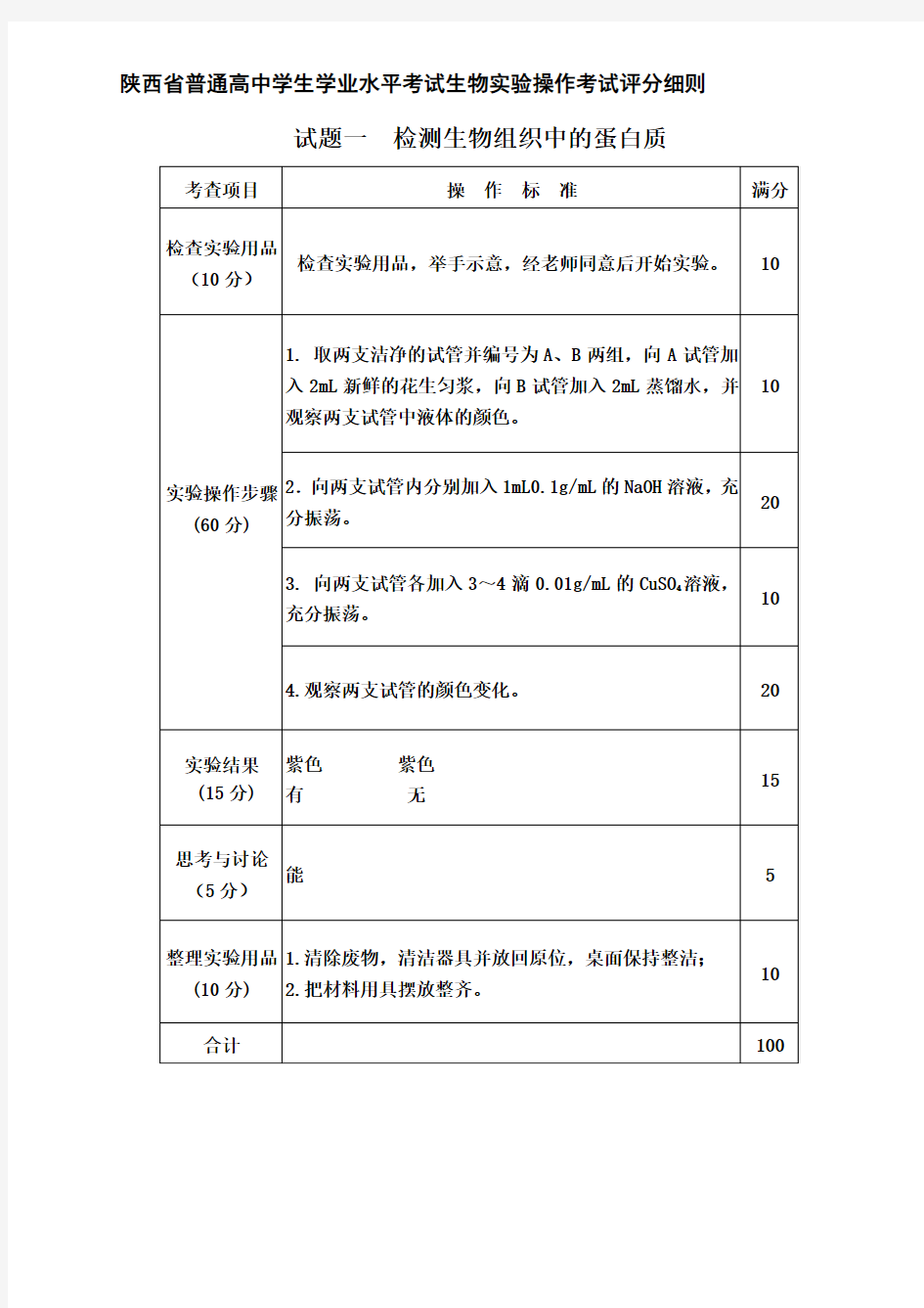 2018年生物评分细则