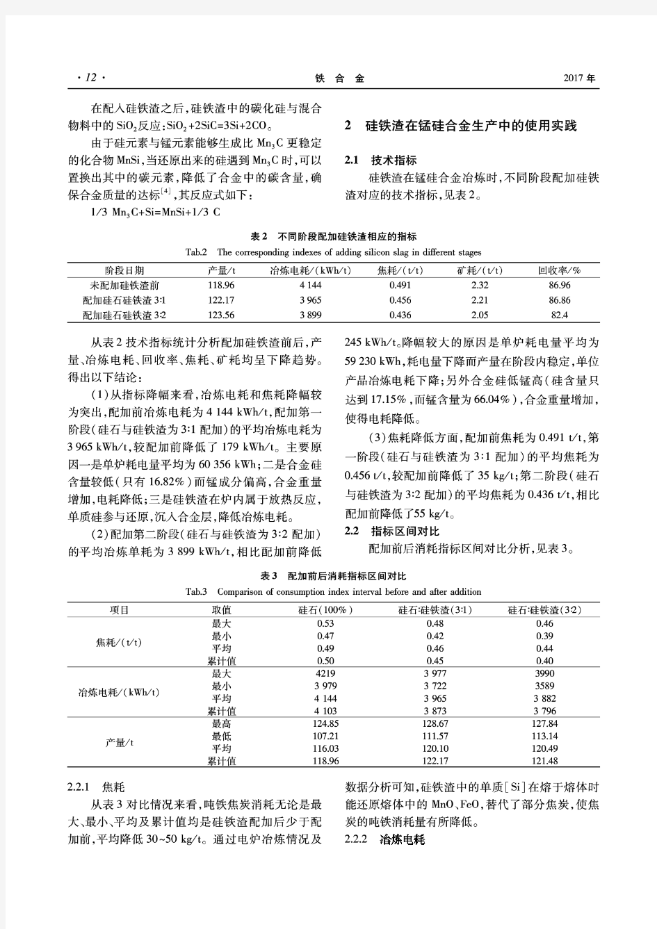 硅铁渣在锰硅合金中的应用简析