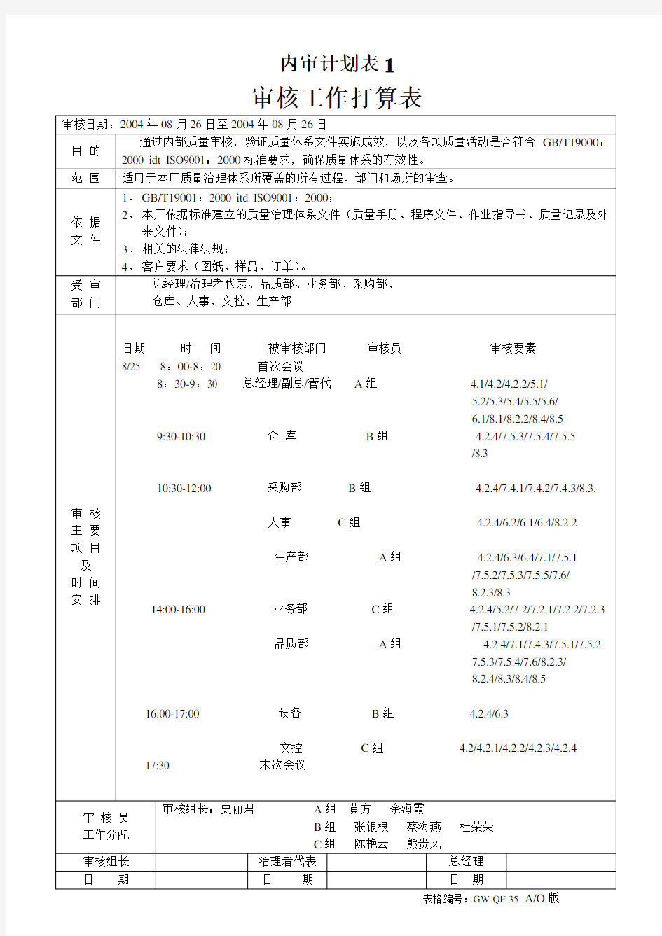 内审计划表1