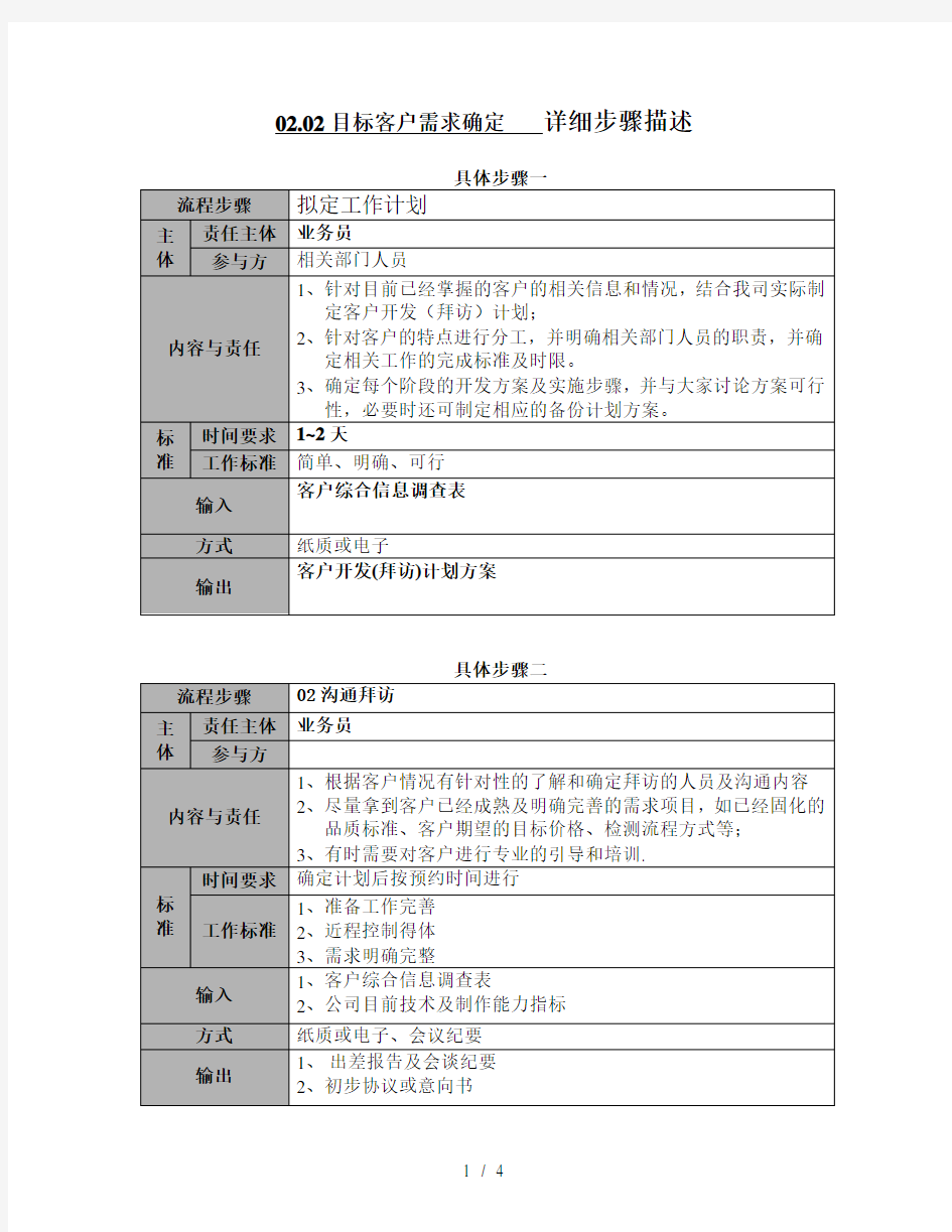 目标客户需求确定流程详细步骤描述