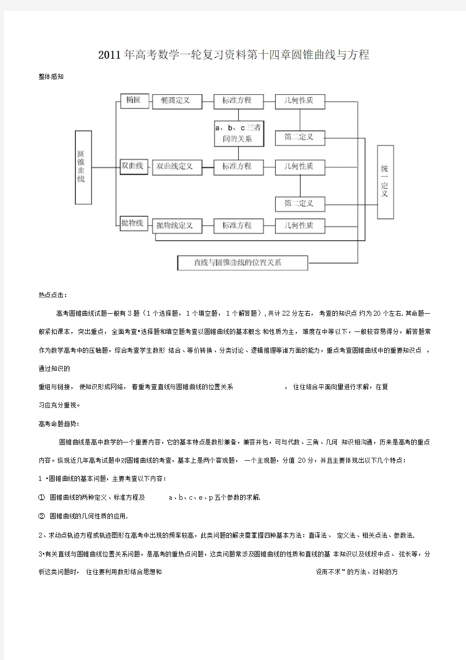 高考数学一轮复习专题14圆锥曲线与方程(教师版)