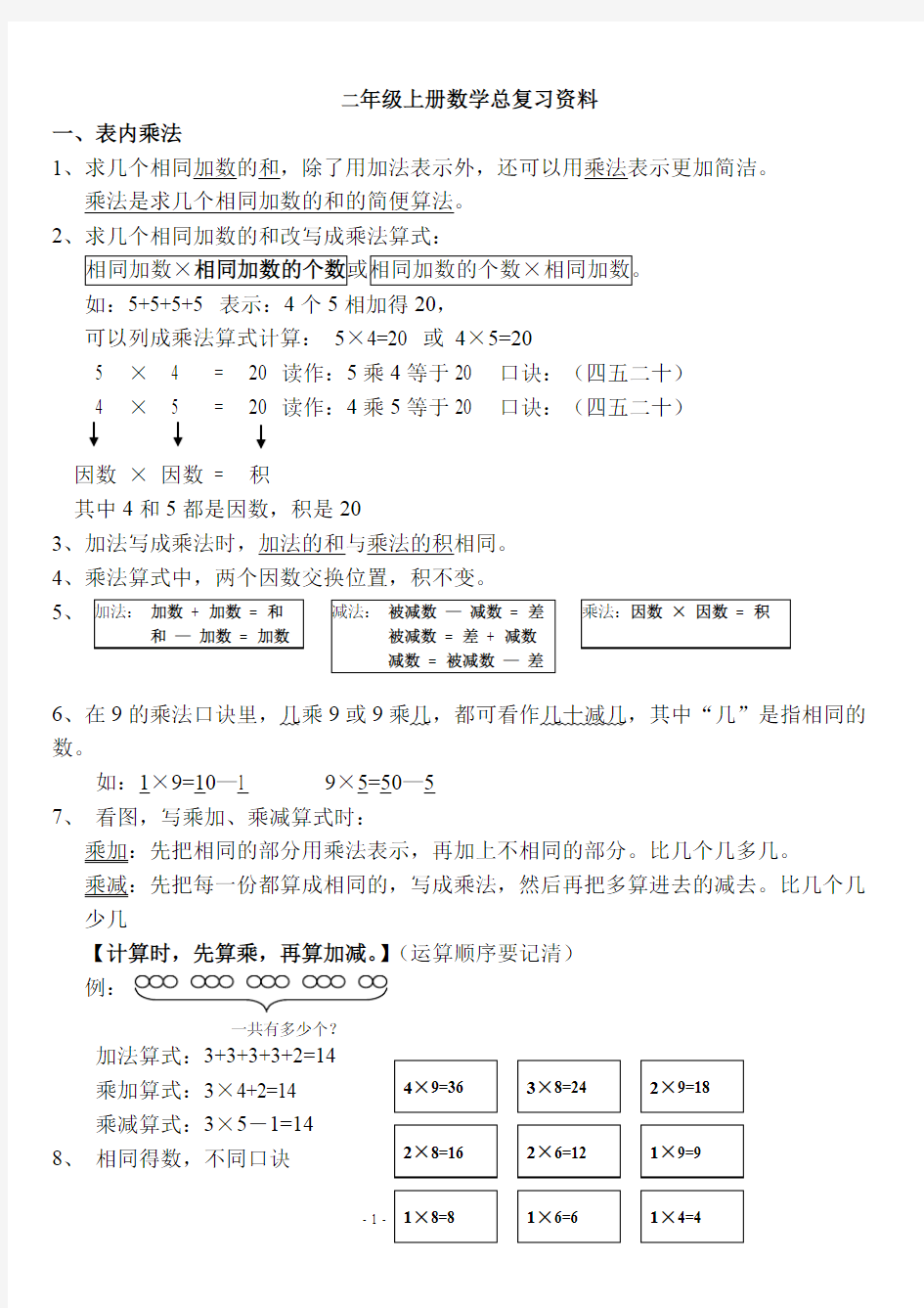 (完整版)2019青岛版五四制二年级上册知识点整理(终极版),推荐文档