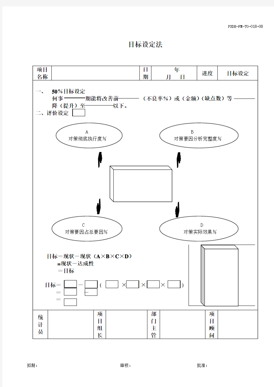 目标设定表