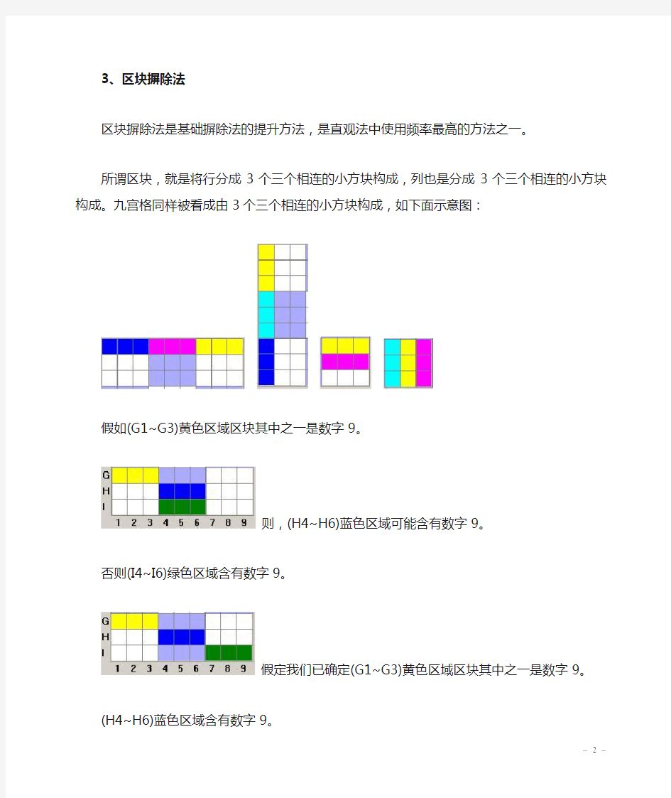 数独解题方法大全