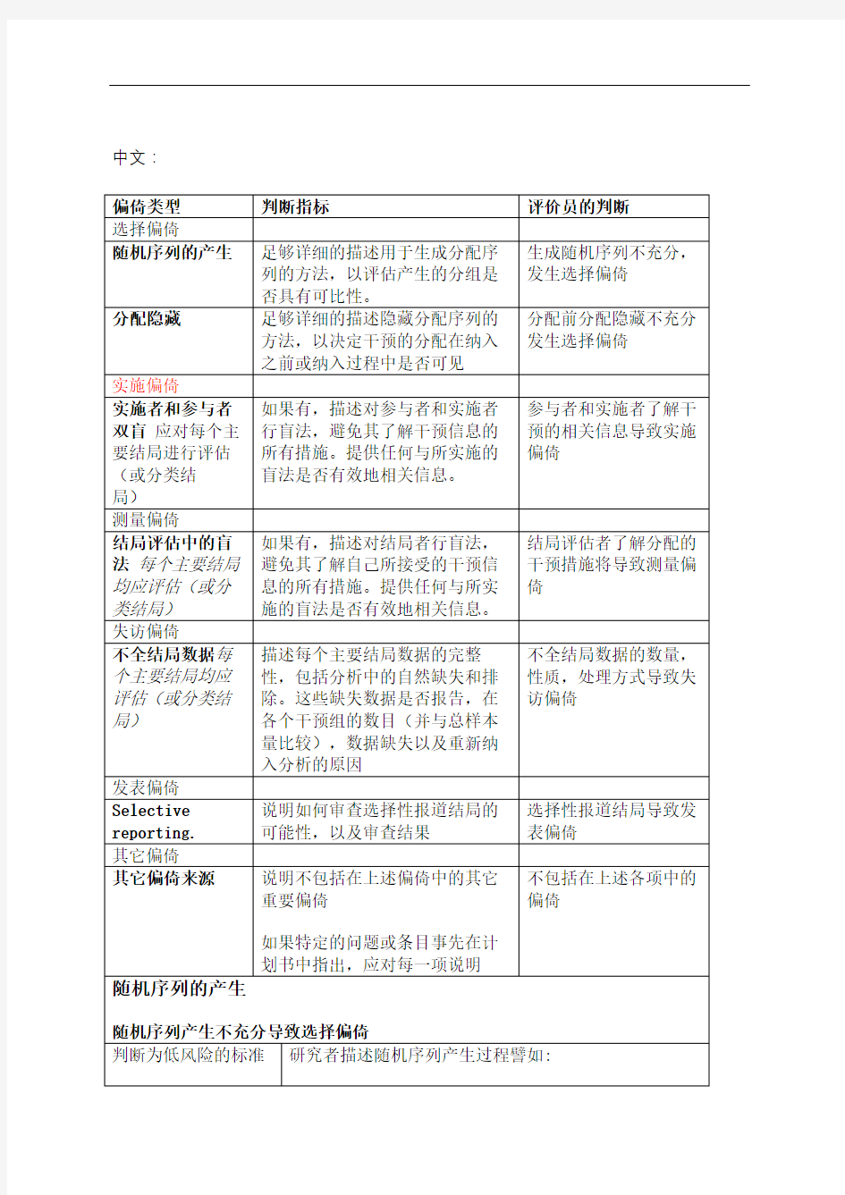 cochrane纳入的rct文献质量评价风险偏倚评估工具中英文对照版精编版