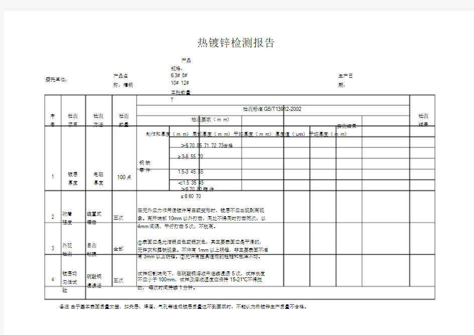 钢材热镀锌检测报告材质单.doc